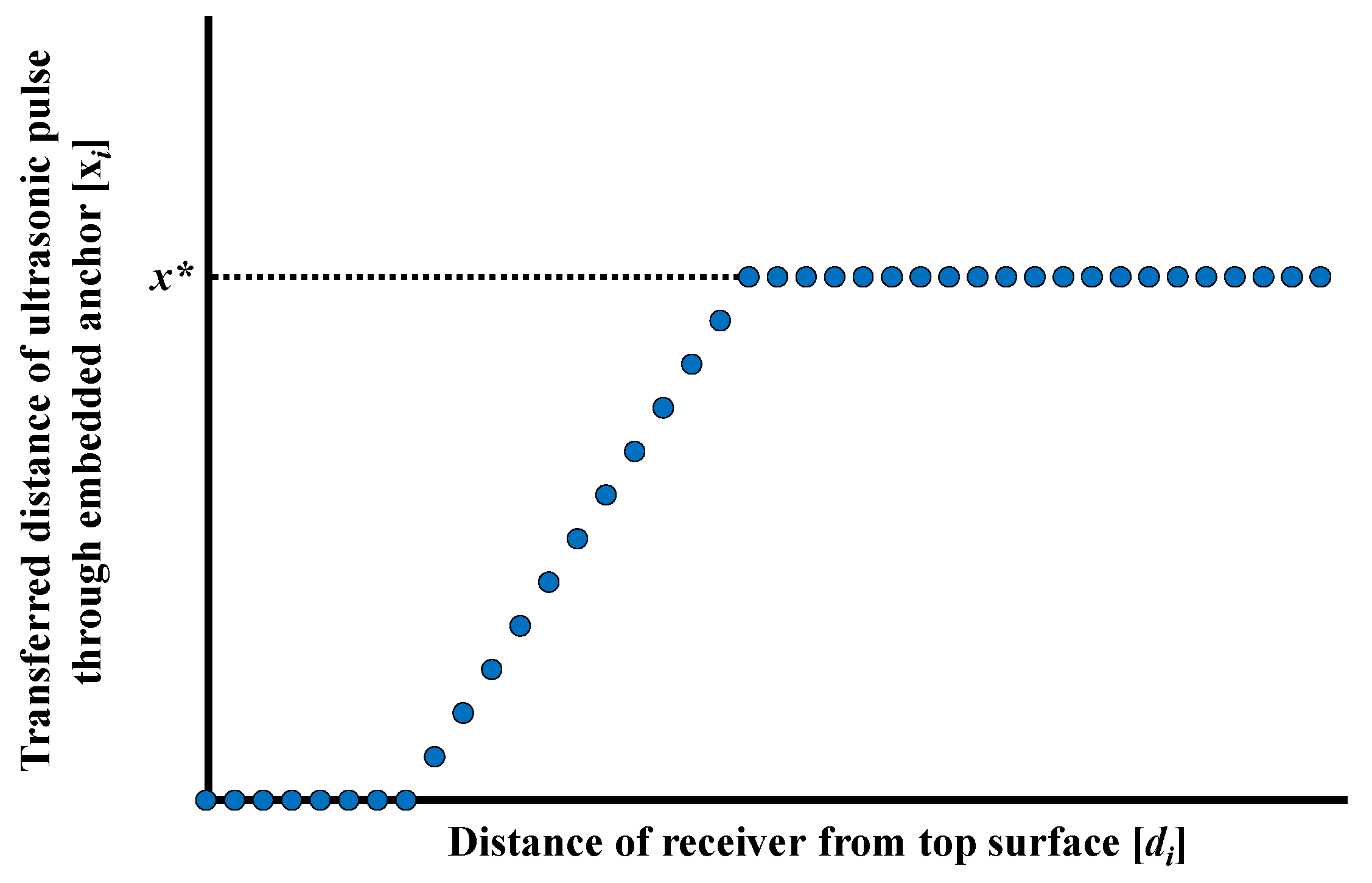 Applsci 10 08848 g003 Applsci 10 08848 g003
