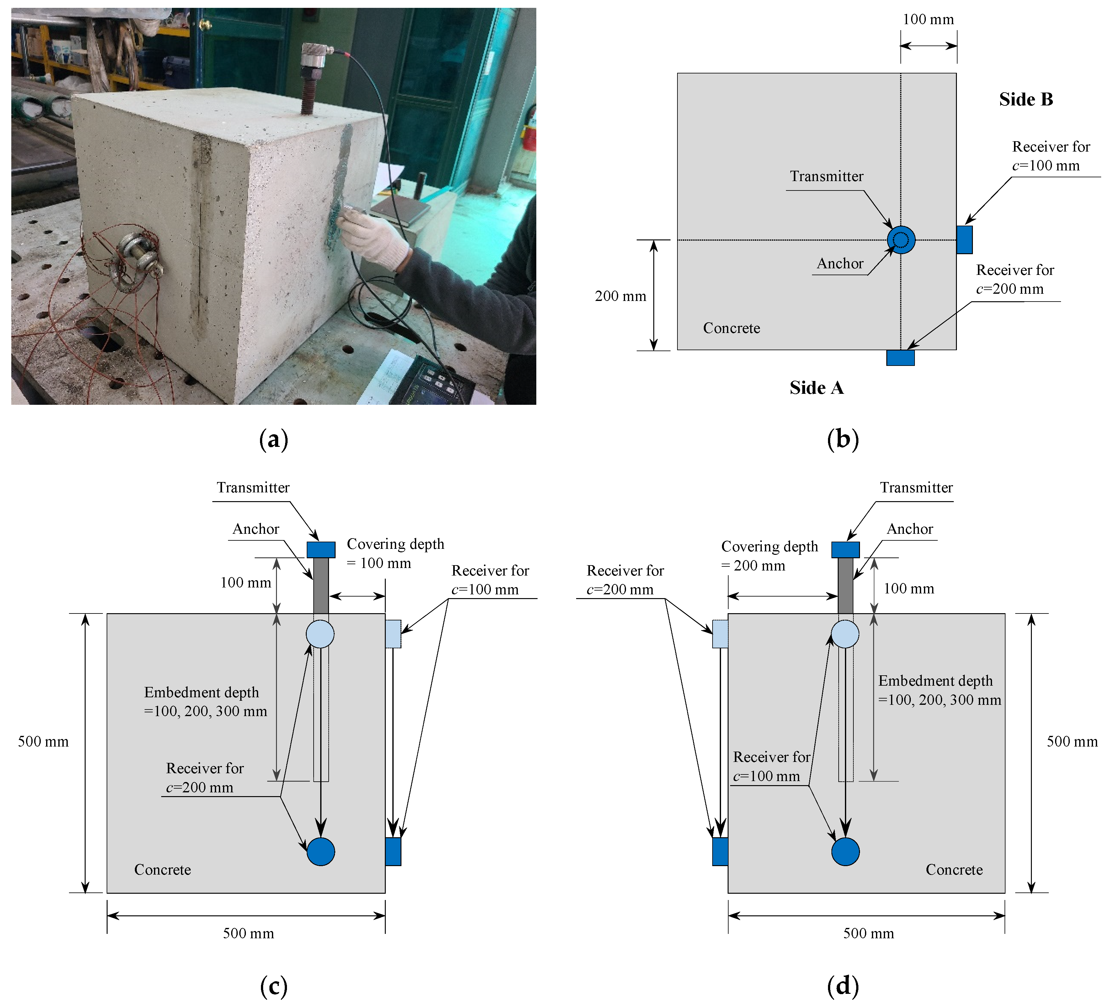 Applsci 10 08848 g009 Applsci 10 08848 g009