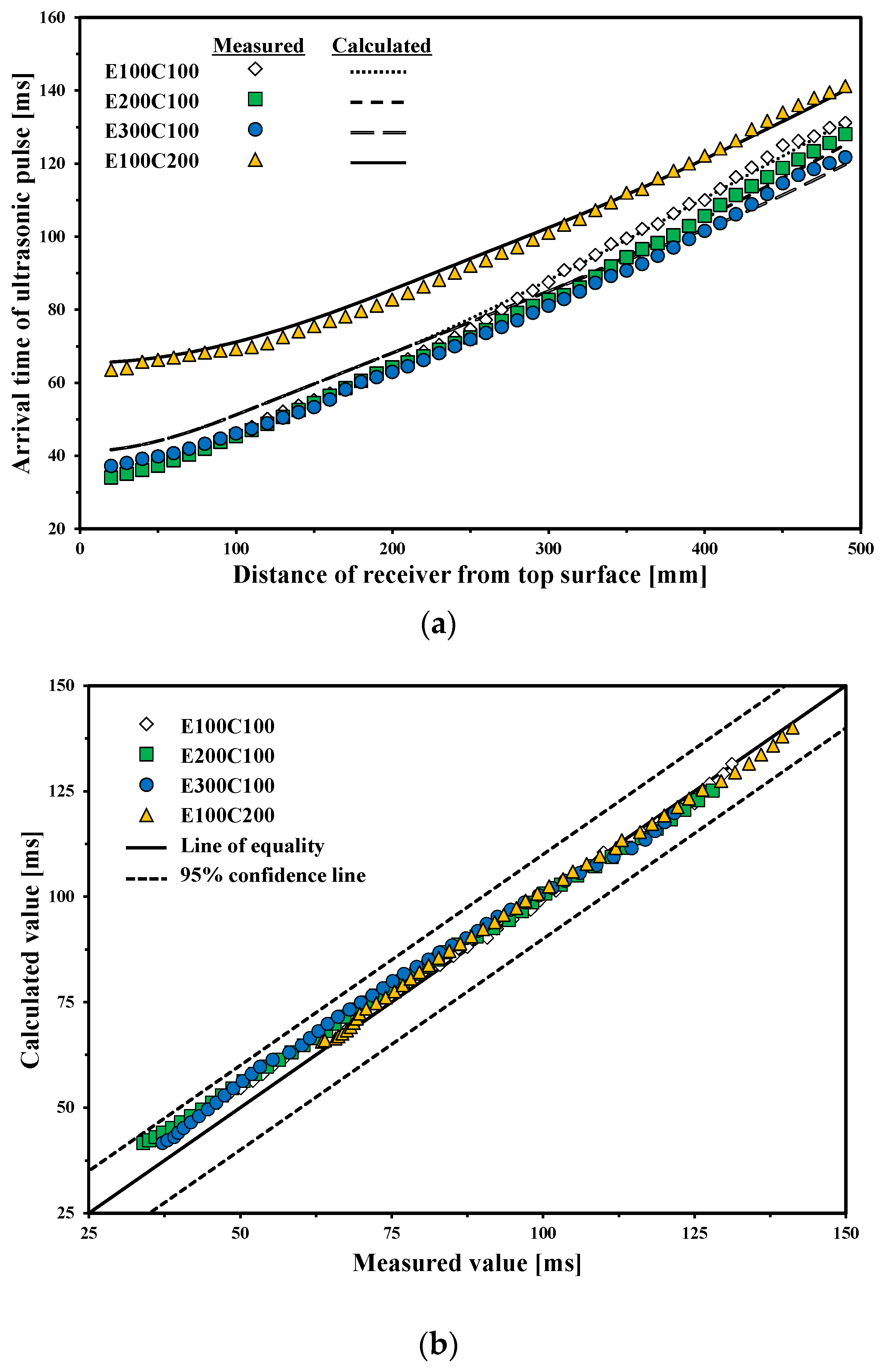 Applsci 10 08848 g010 Applsci 10 08848 g010