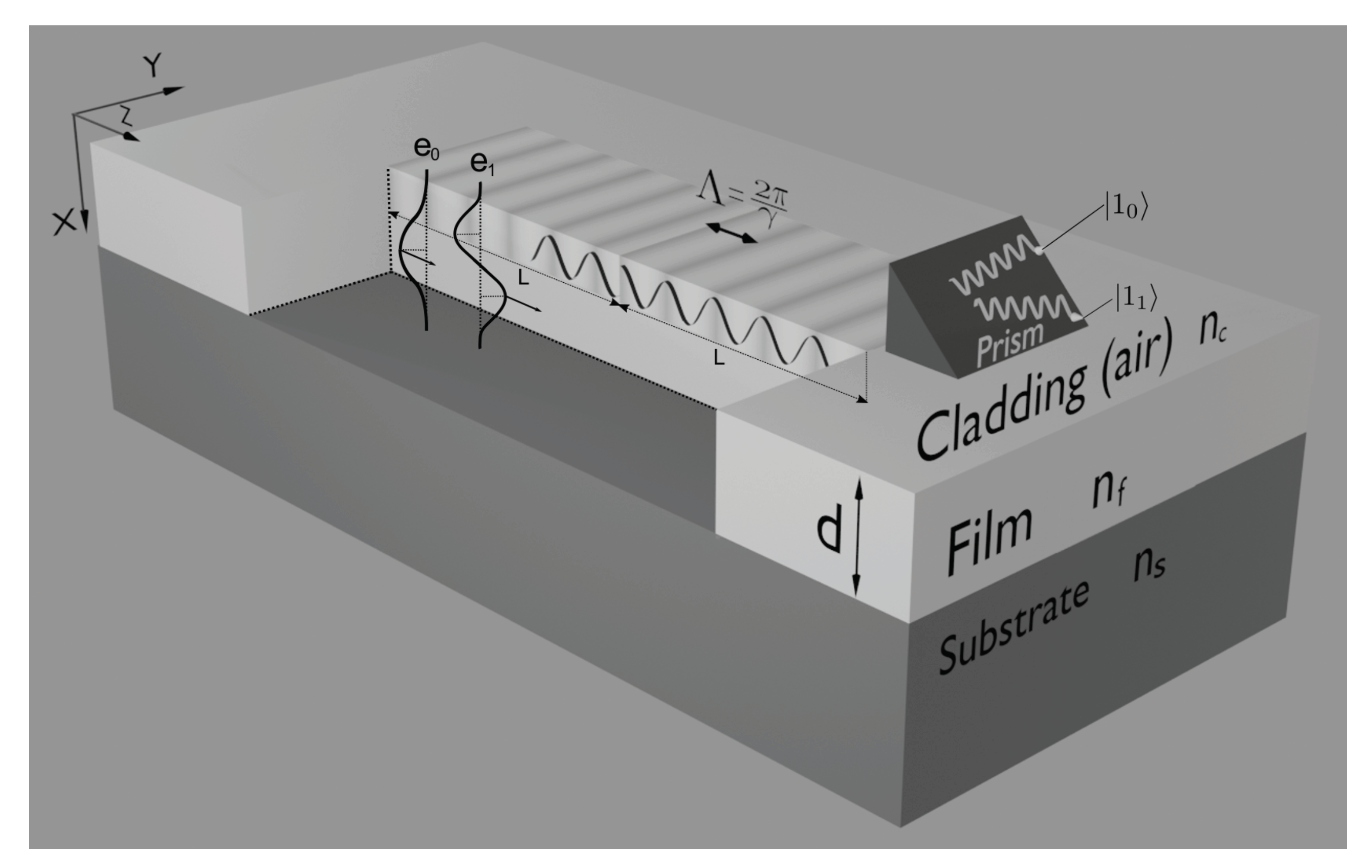 Applsci 10 08850 g005
