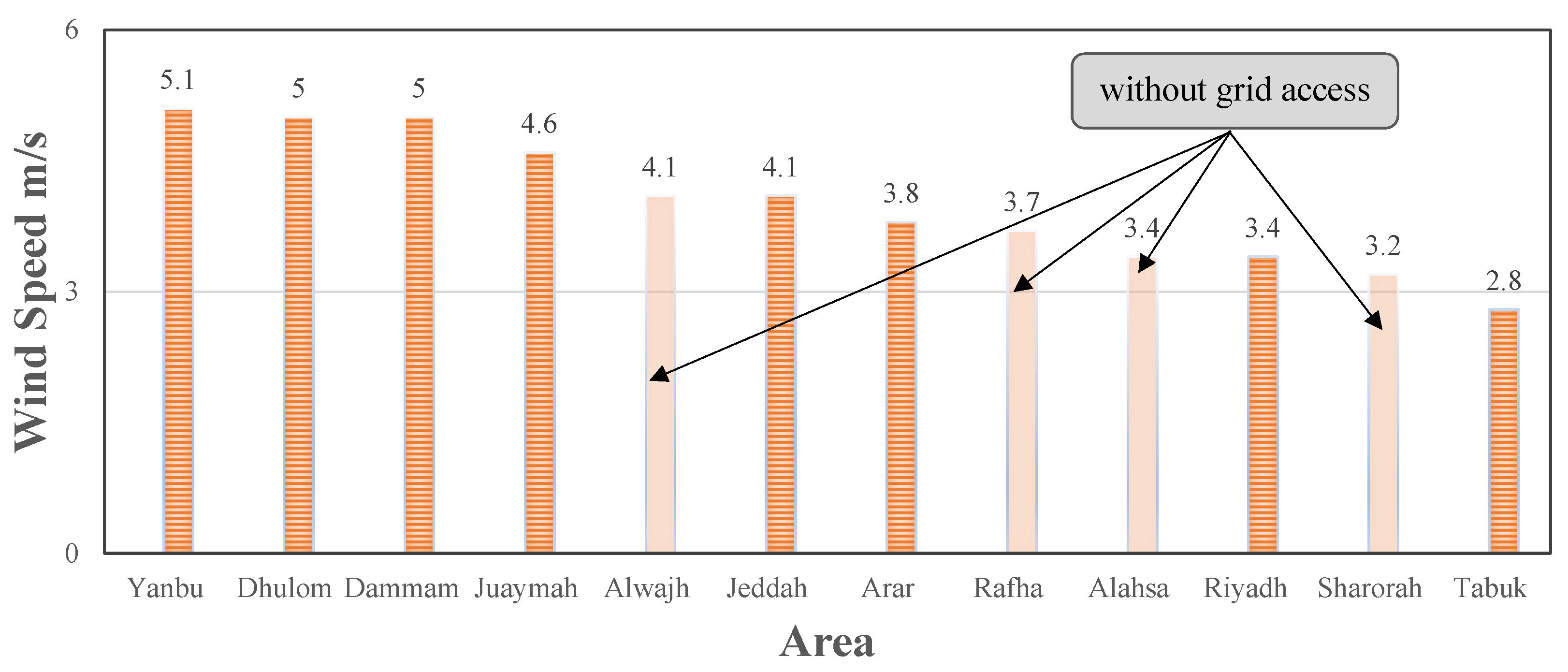 Applsci 10 08852 g001
