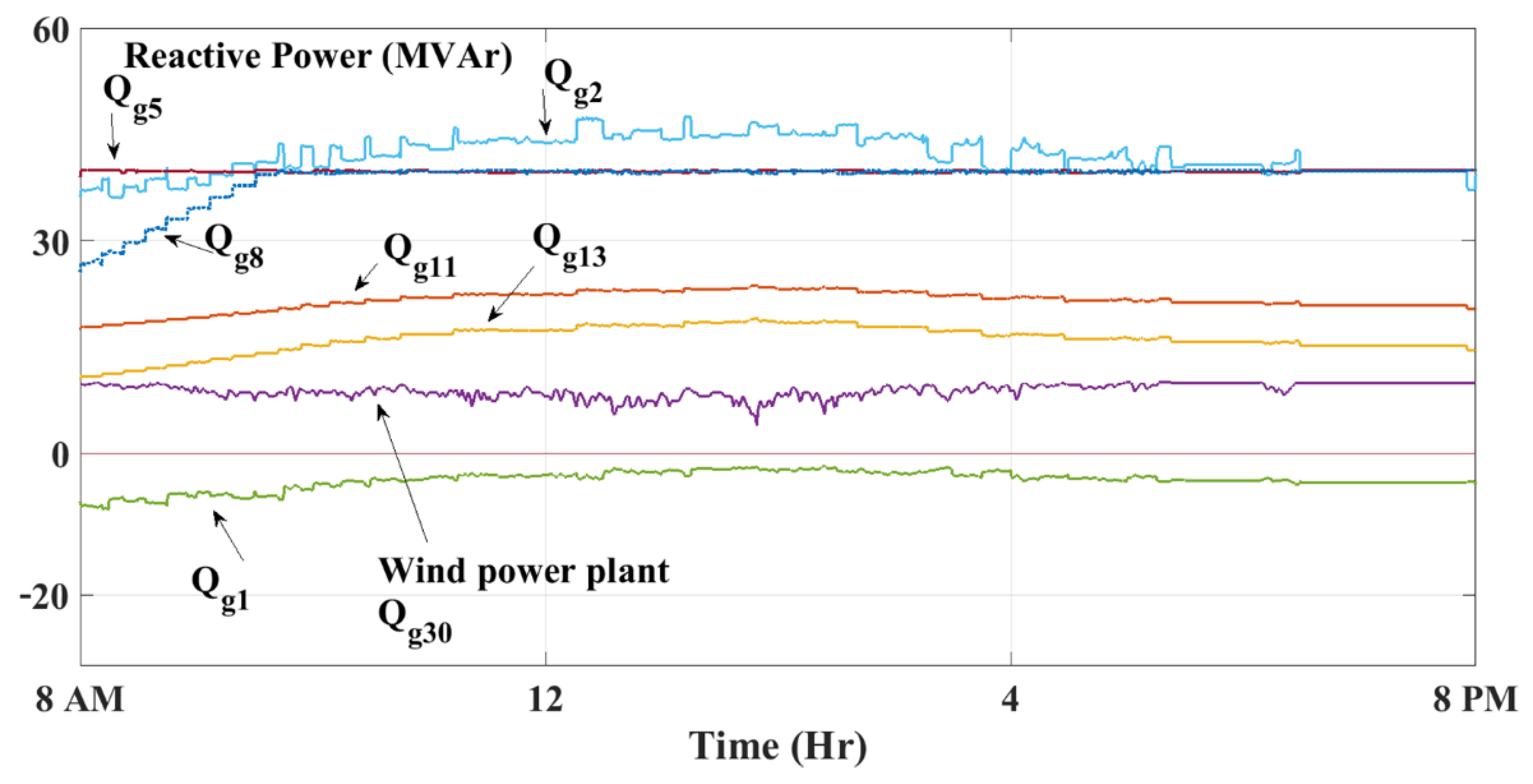 Applsci 10 08852 g011