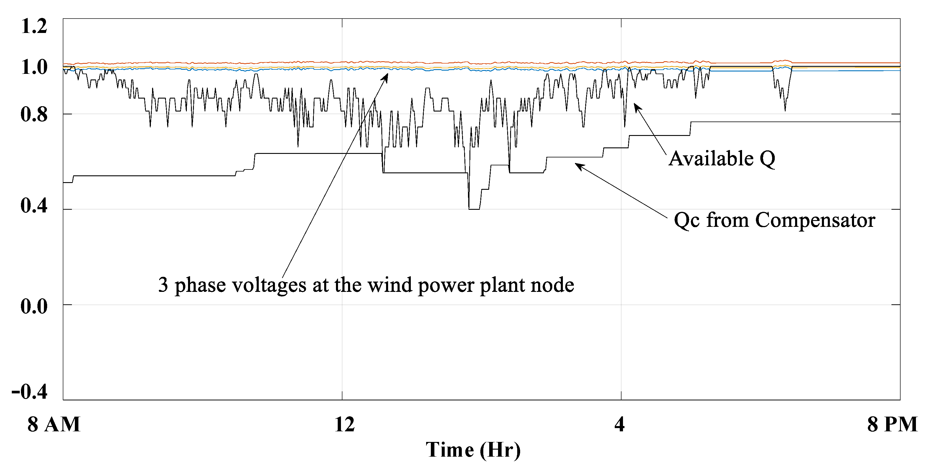Applsci 10 08852 g014