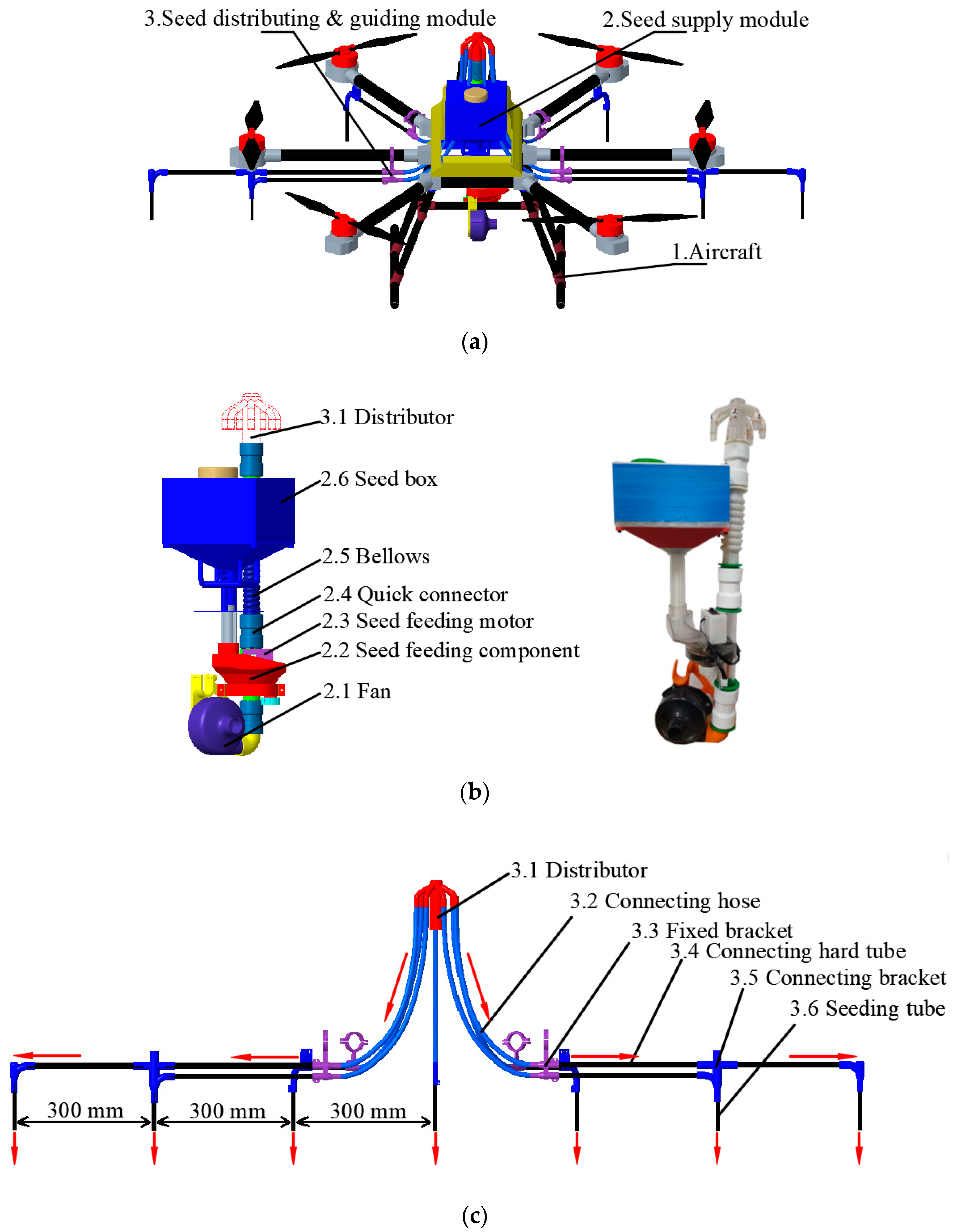 Applied Sciences Free FullText Design and Experimentation of an