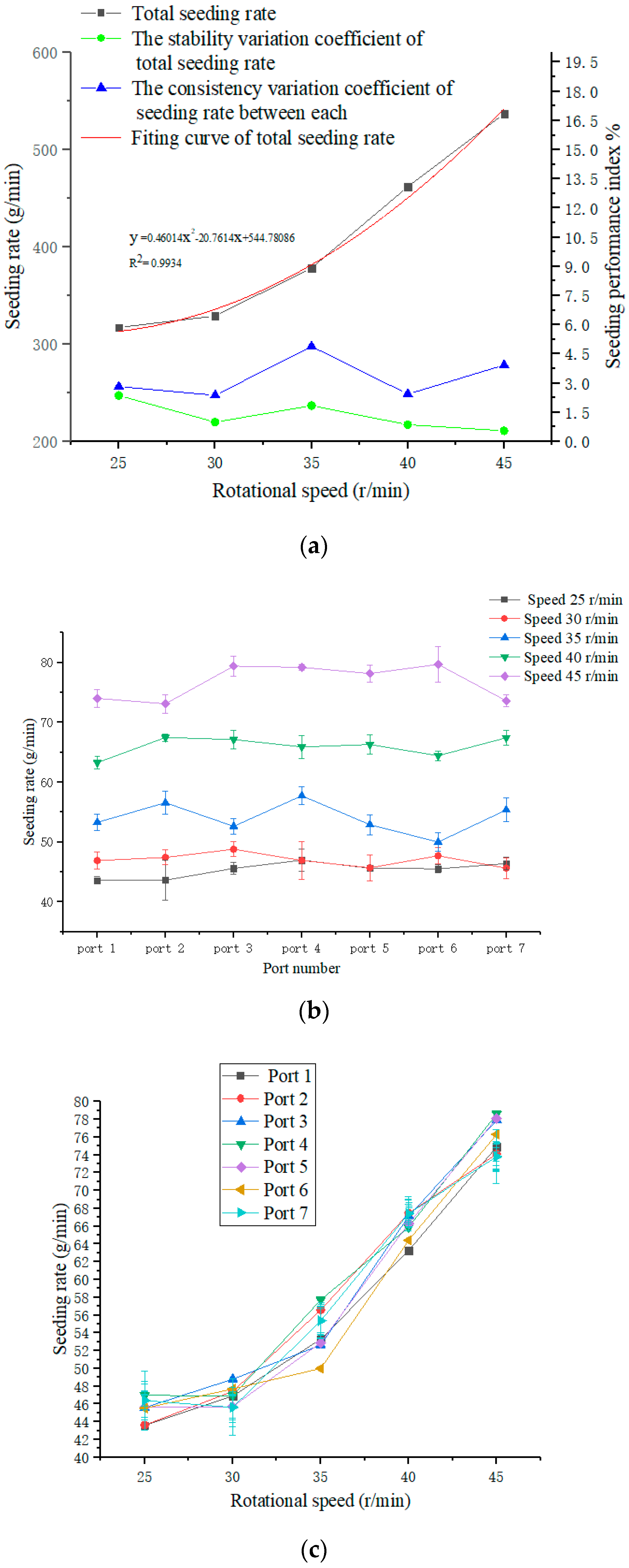 Applsci 10 08854 g007 Applsci 10 08854 g007