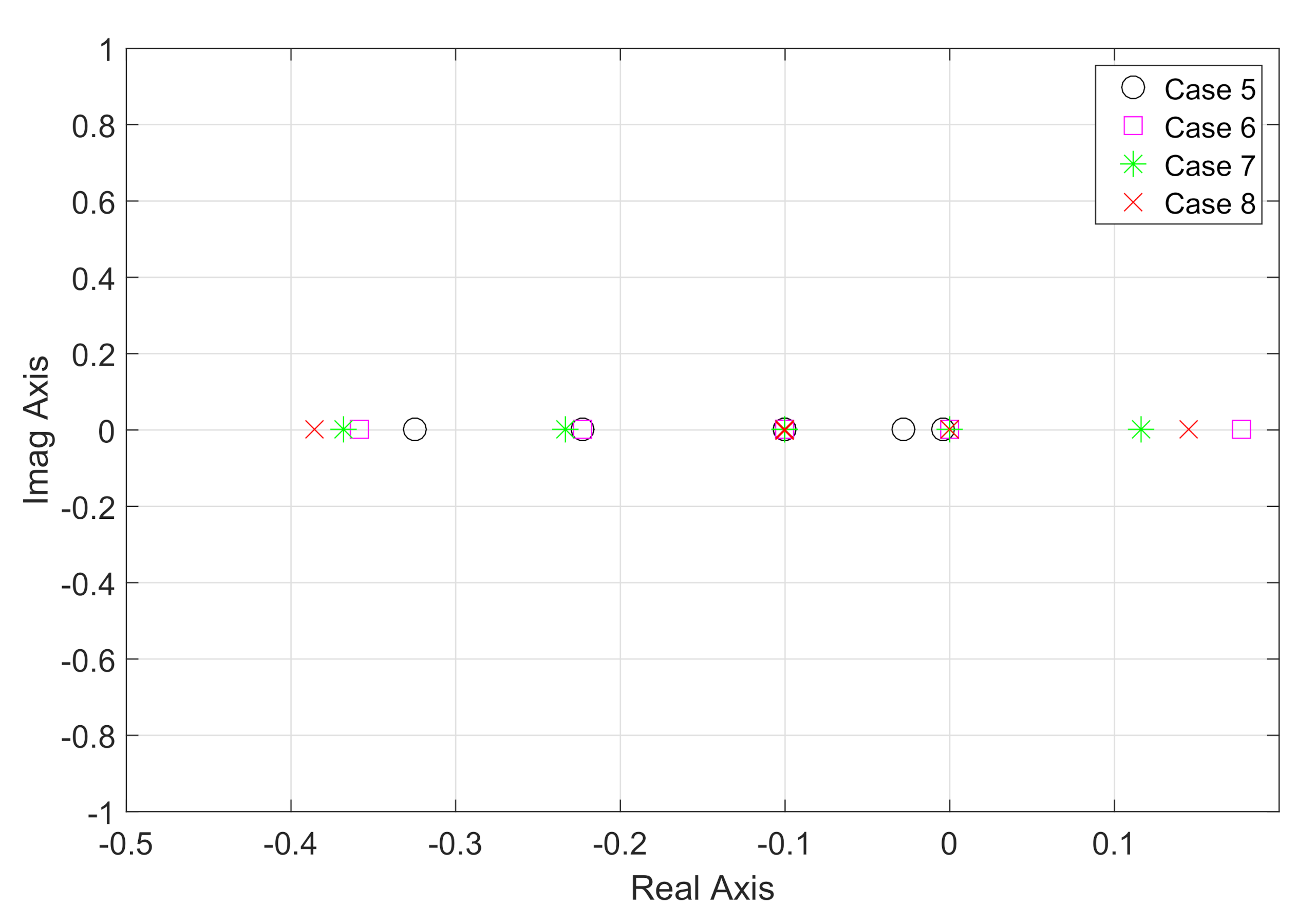 Applsci 10 08855 g009 Applsci 10 08855 g009