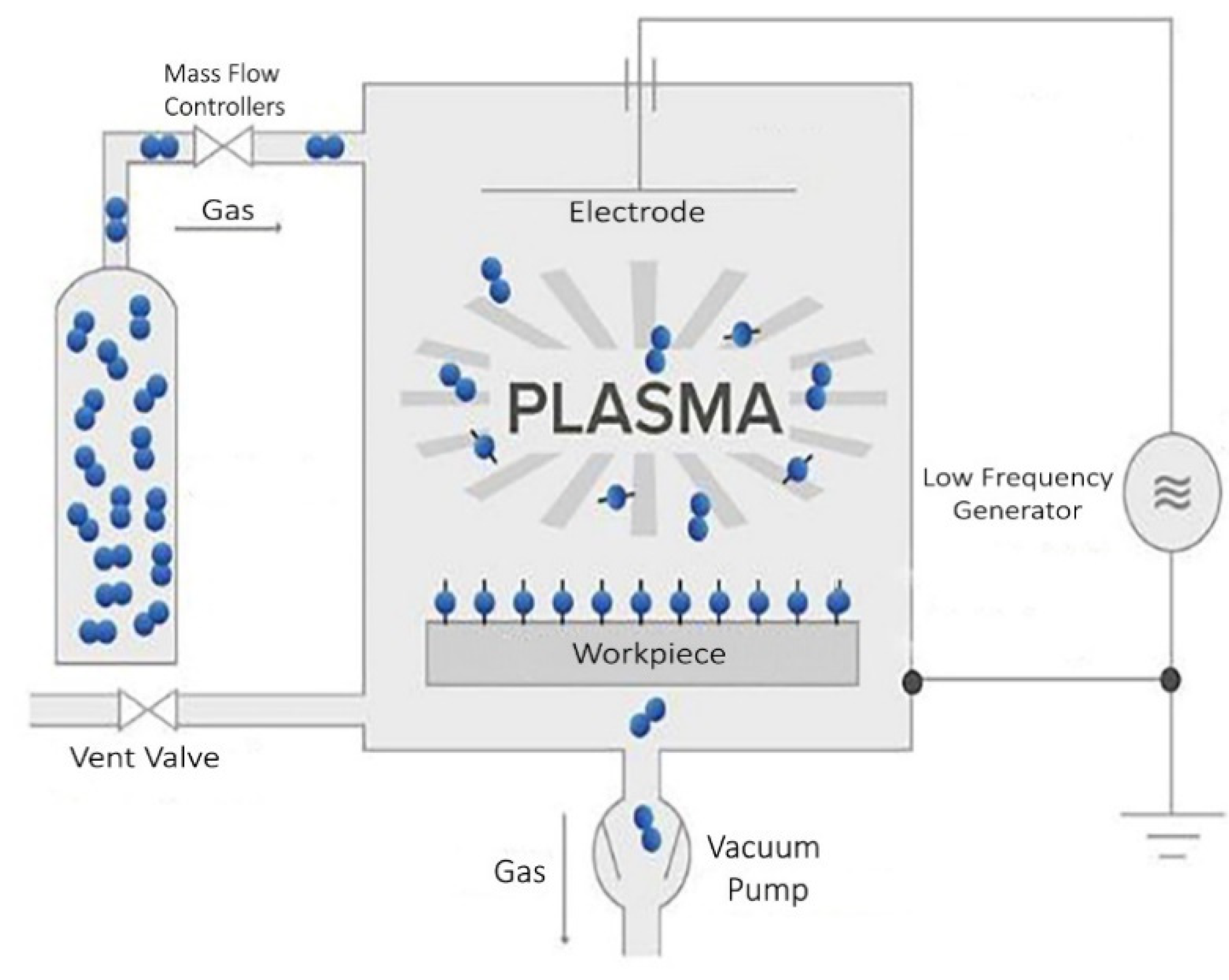 Applsci 10 08856 g001 Applsci 10 08856 g001