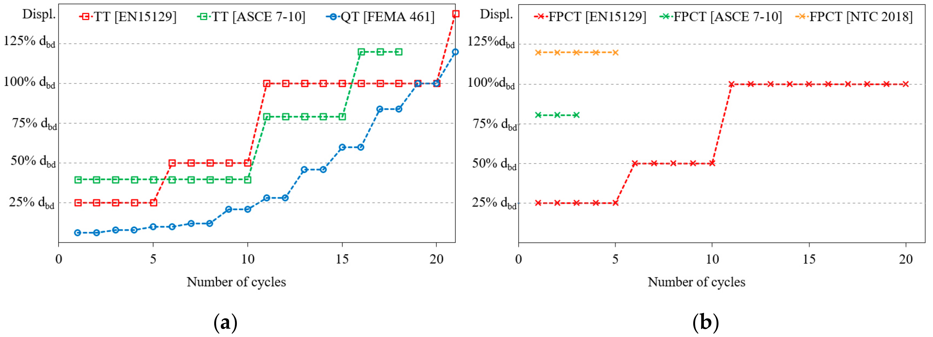 Applsci 10 08857 g001 Applsci 10 08857 g001