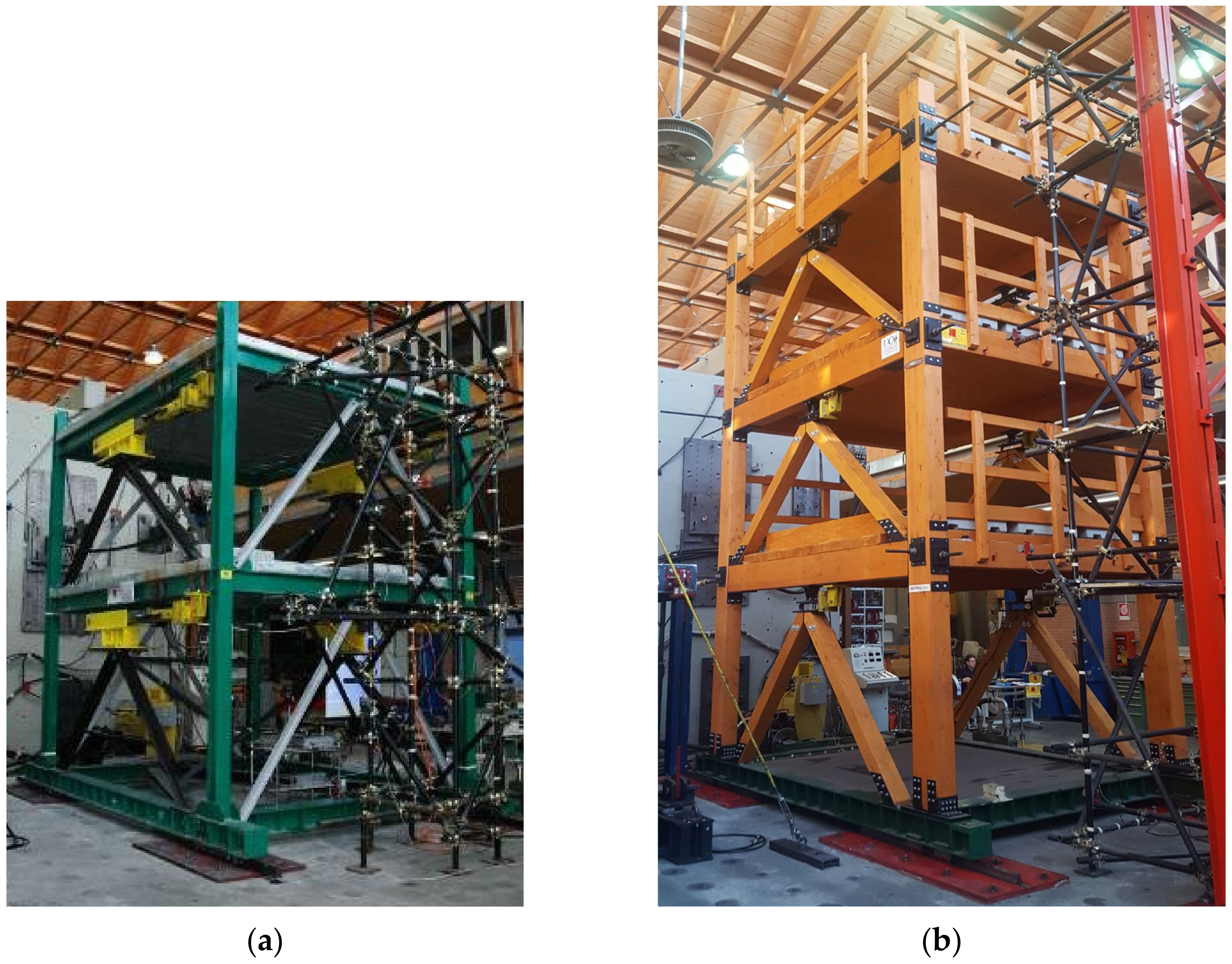 Applsci 10 08857 g002 Applsci 10 08857 g002