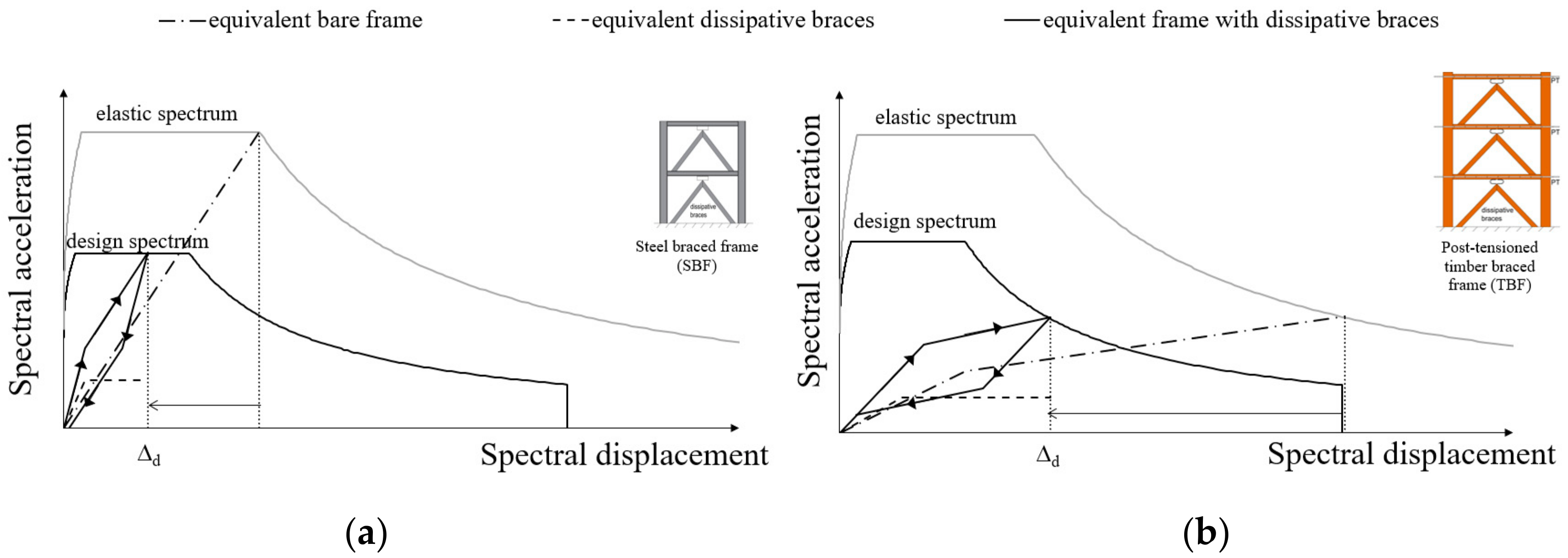 Applsci 10 08857 g004 Applsci 10 08857 g004