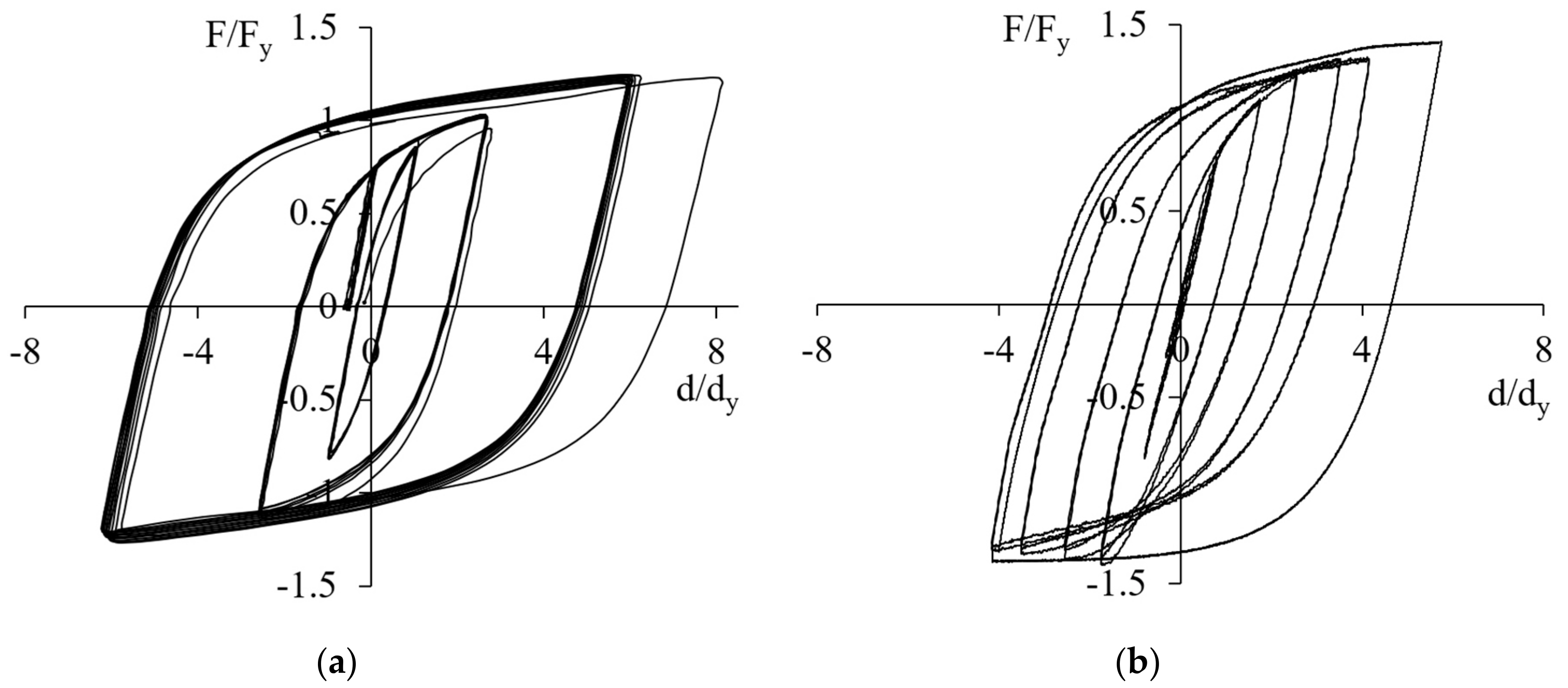 Applsci 10 08857 g006 Applsci 10 08857 g006