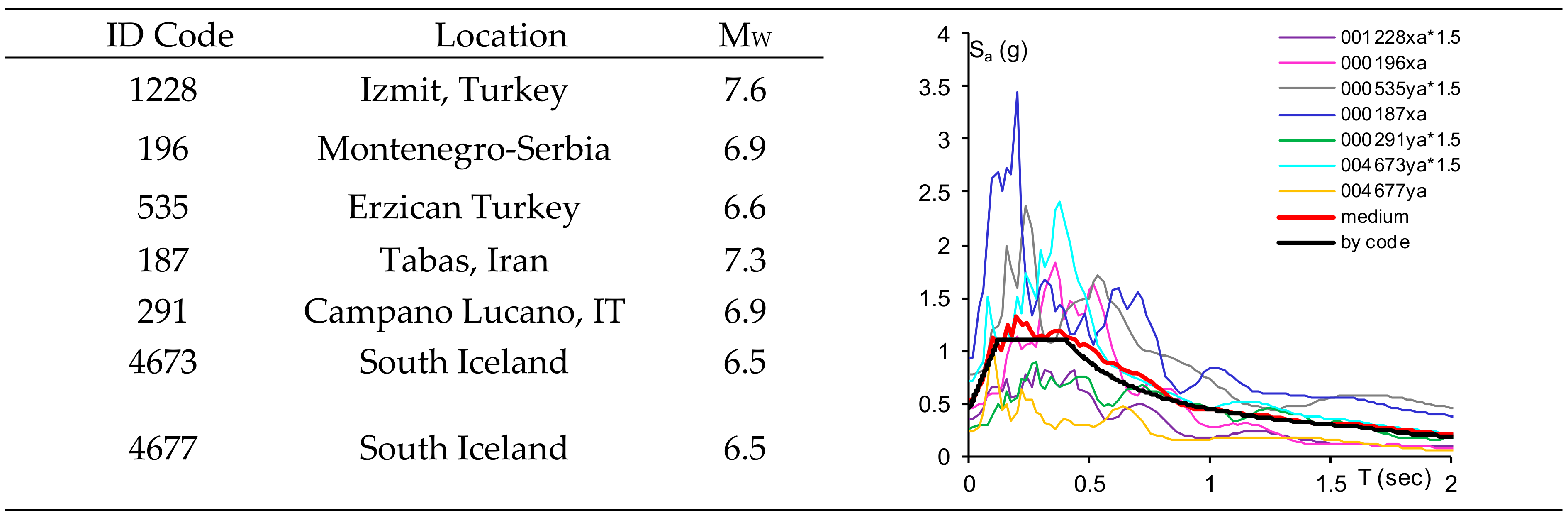 Applsci 10 08857 g008 Applsci 10 08857 g008