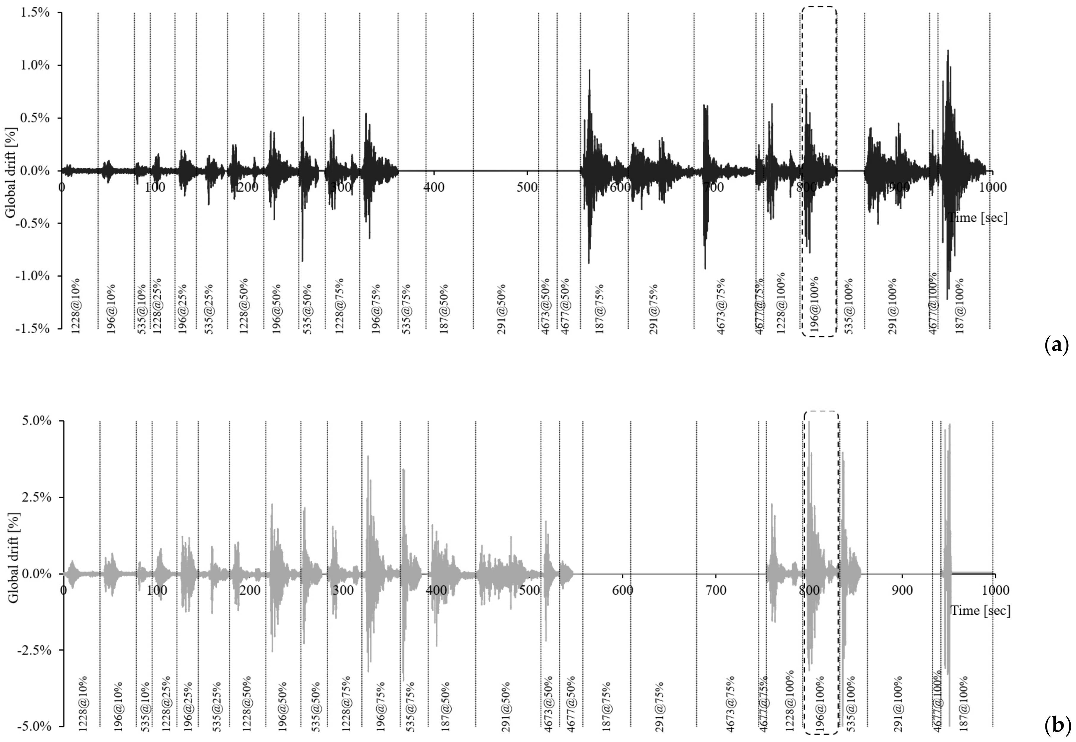 Applsci 10 08857 g009 Applsci 10 08857 g009