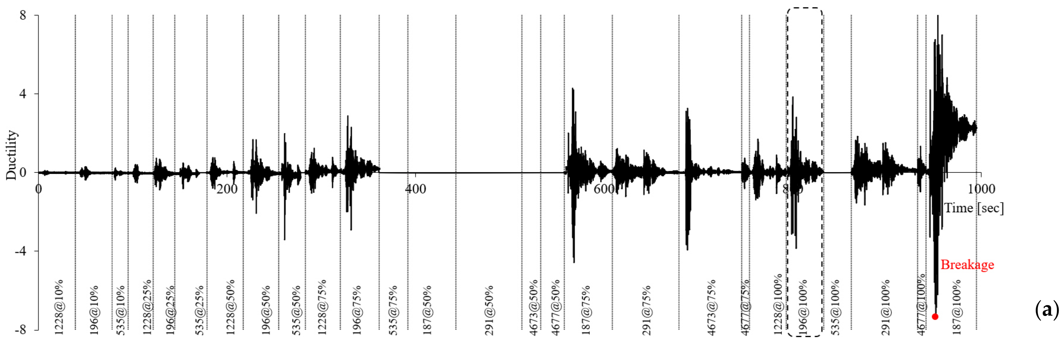 Applsci 10 08857 g010a Applsci 10 08857 g010a