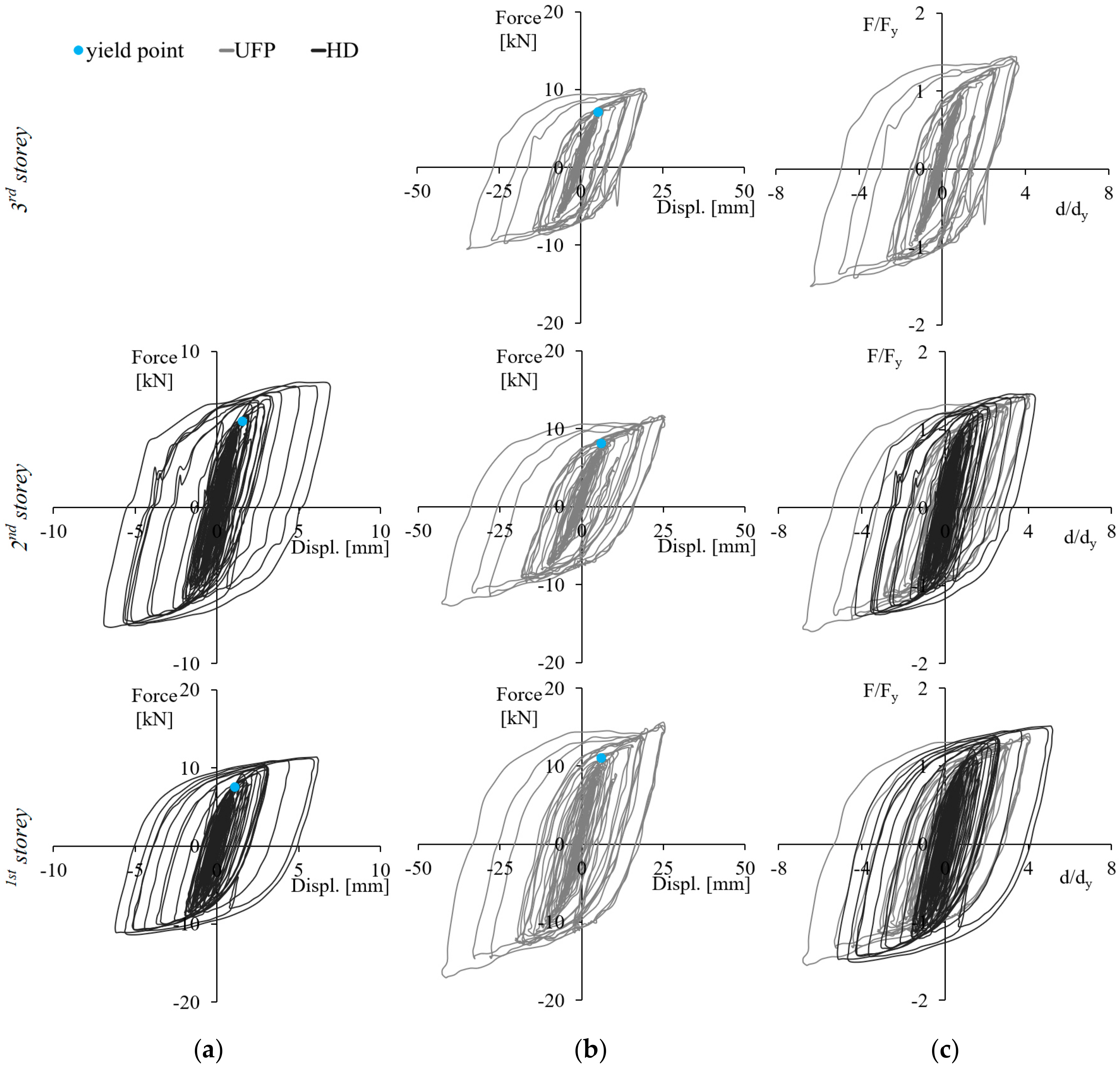 Applsci 10 08857 g012 Applsci 10 08857 g012