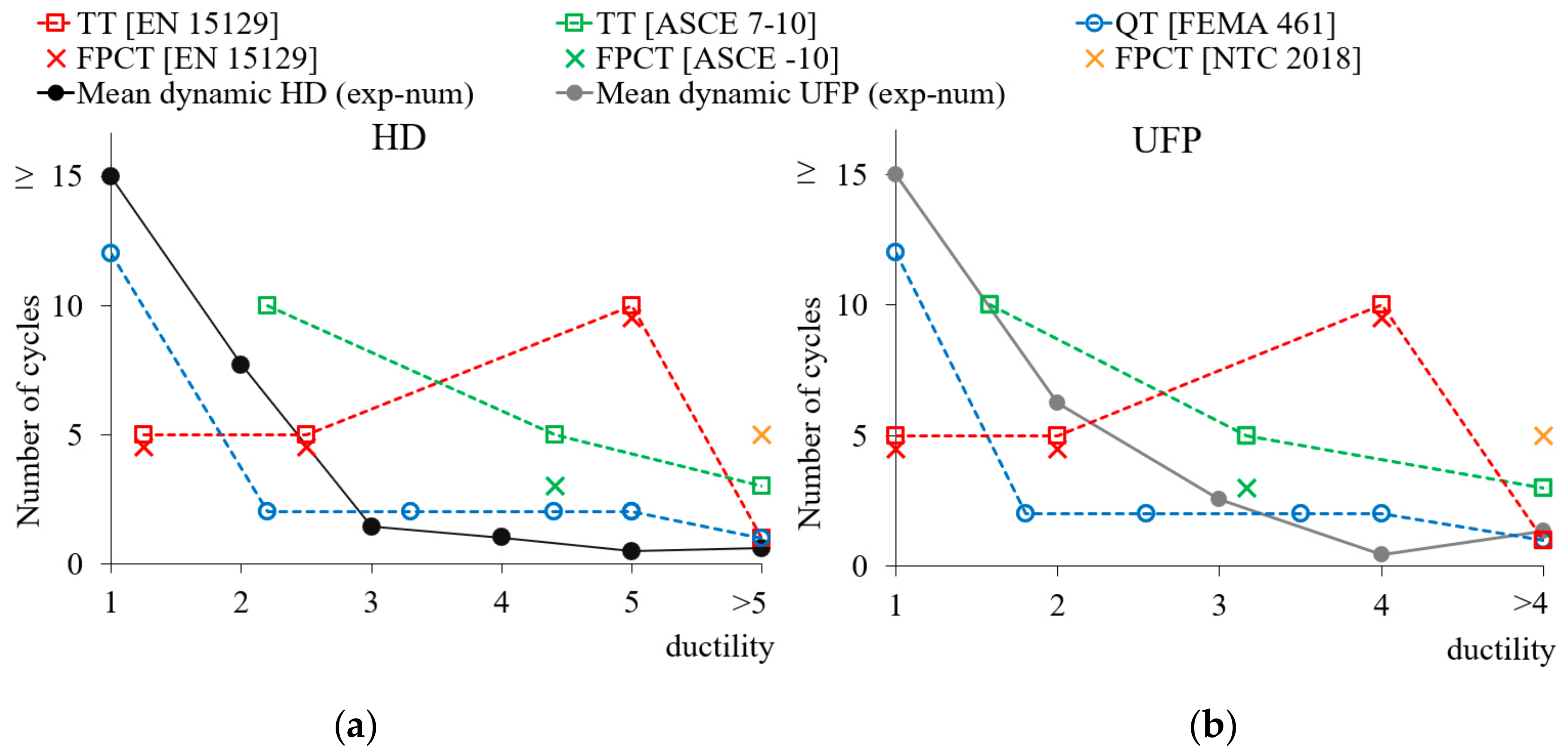 Applsci 10 08857 g015 Applsci 10 08857 g015