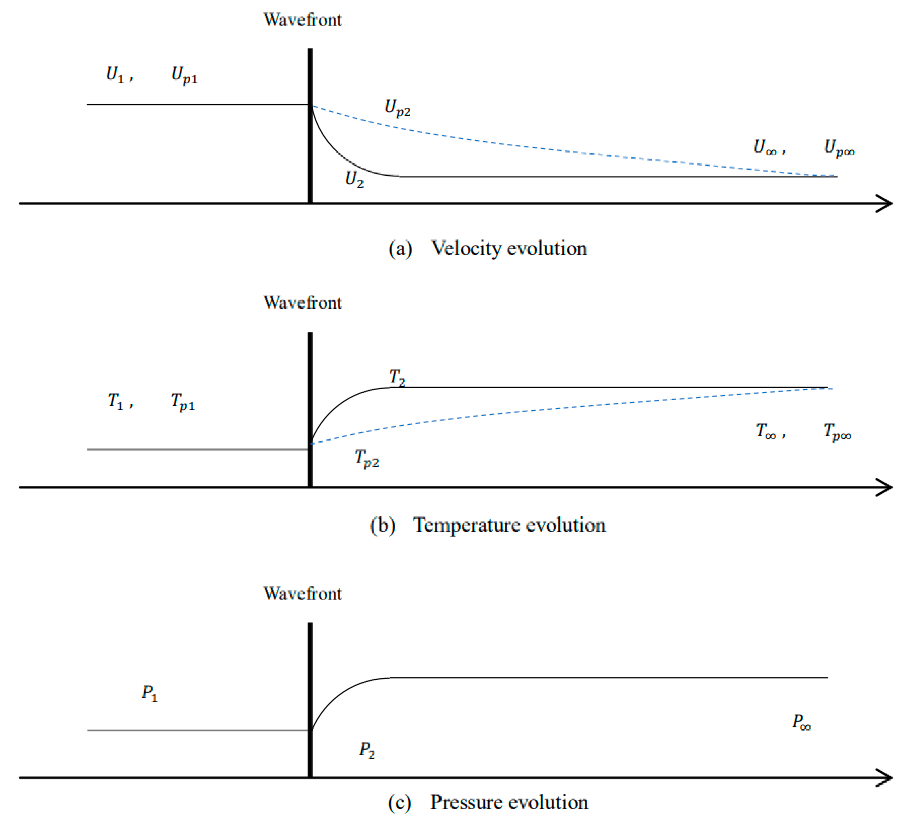 Applsci 10 08859 g004