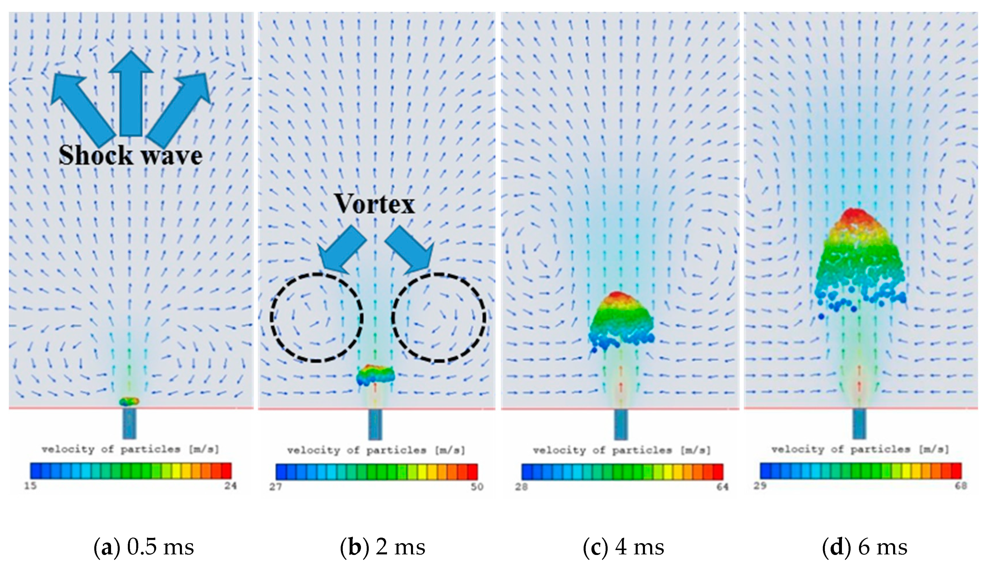 Applsci 10 08859 g009
