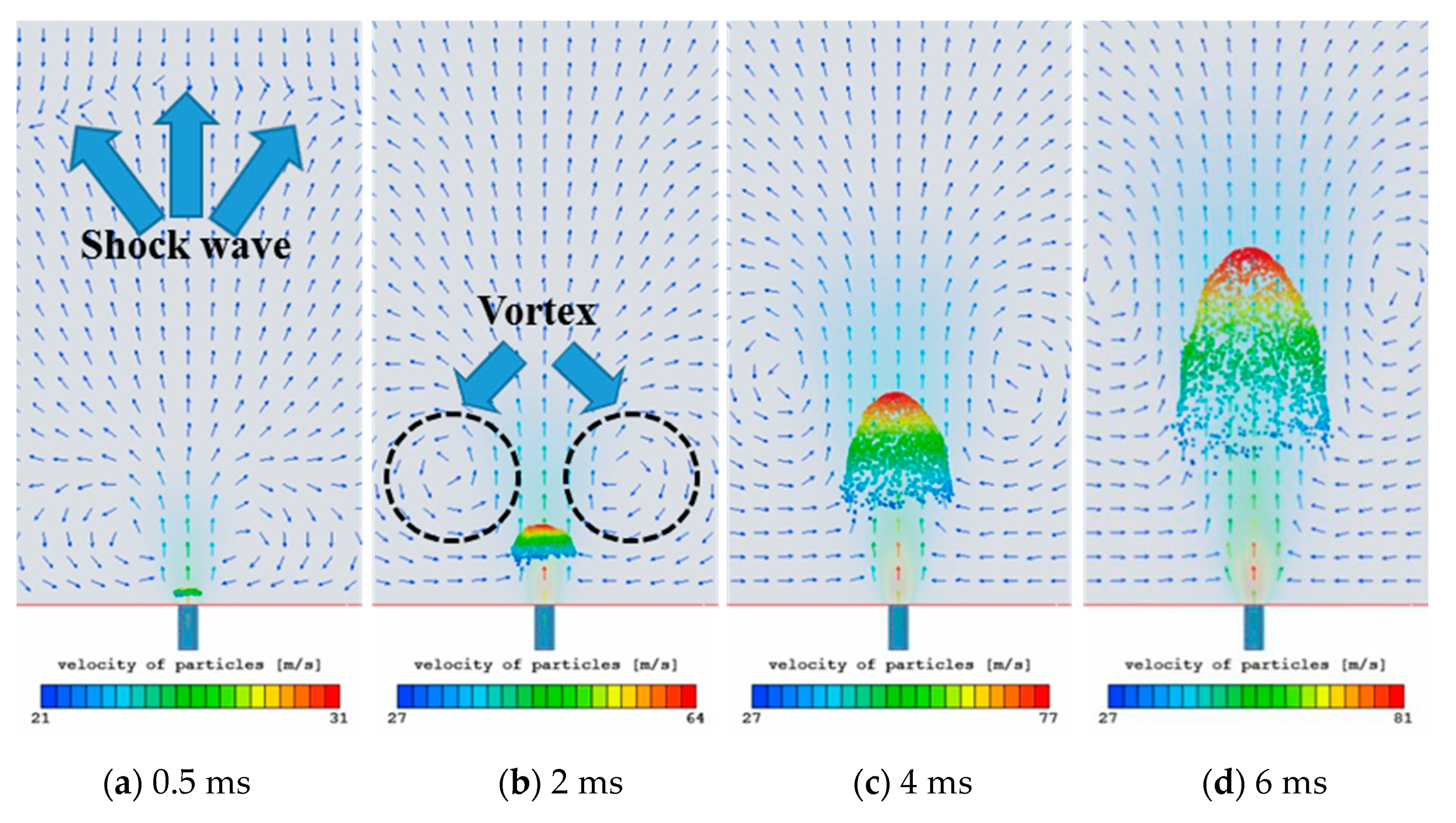 Applsci 10 08859 g010