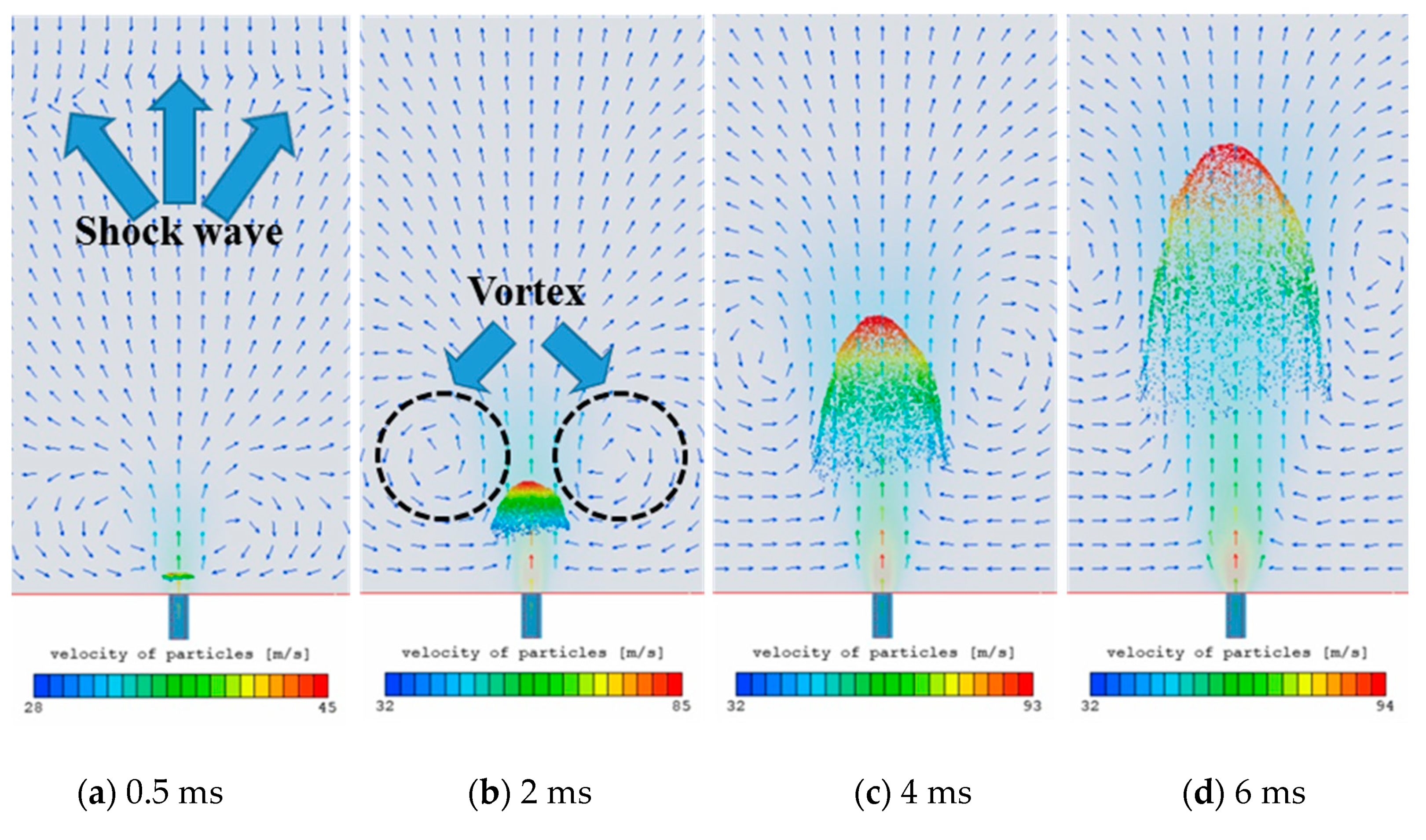 Applsci 10 08859 g011