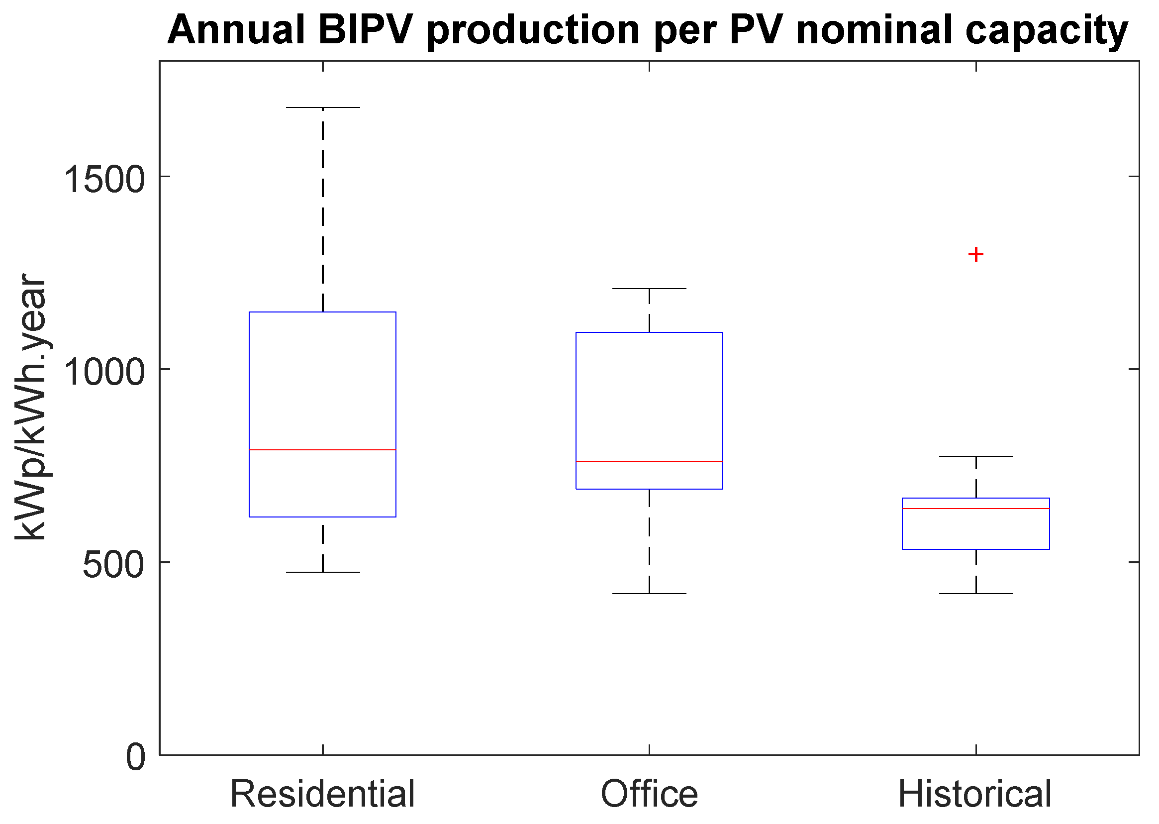Applsci 10 08860 g004 Applsci 10 08860 g004