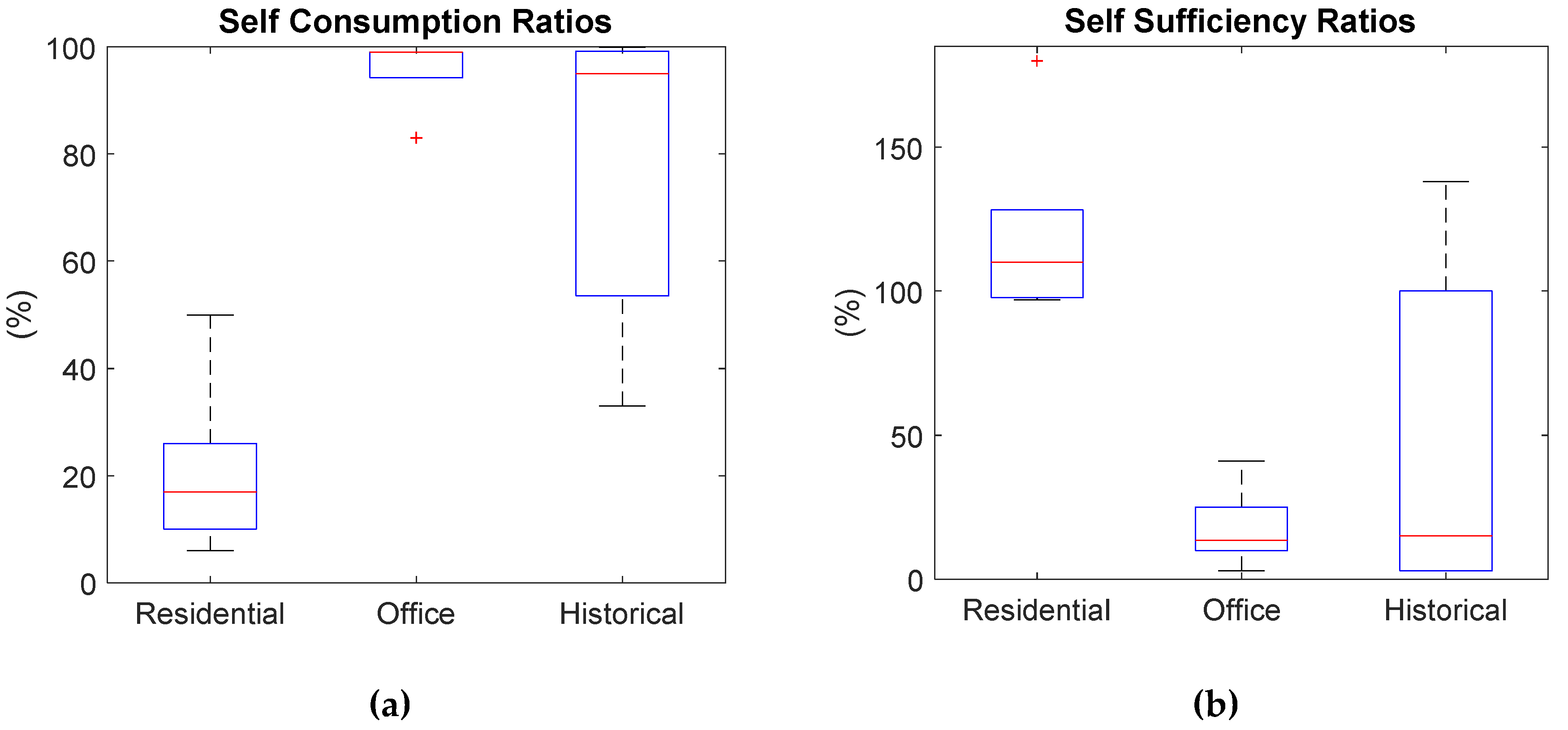 Applsci 10 08860 g005 Applsci 10 08860 g005