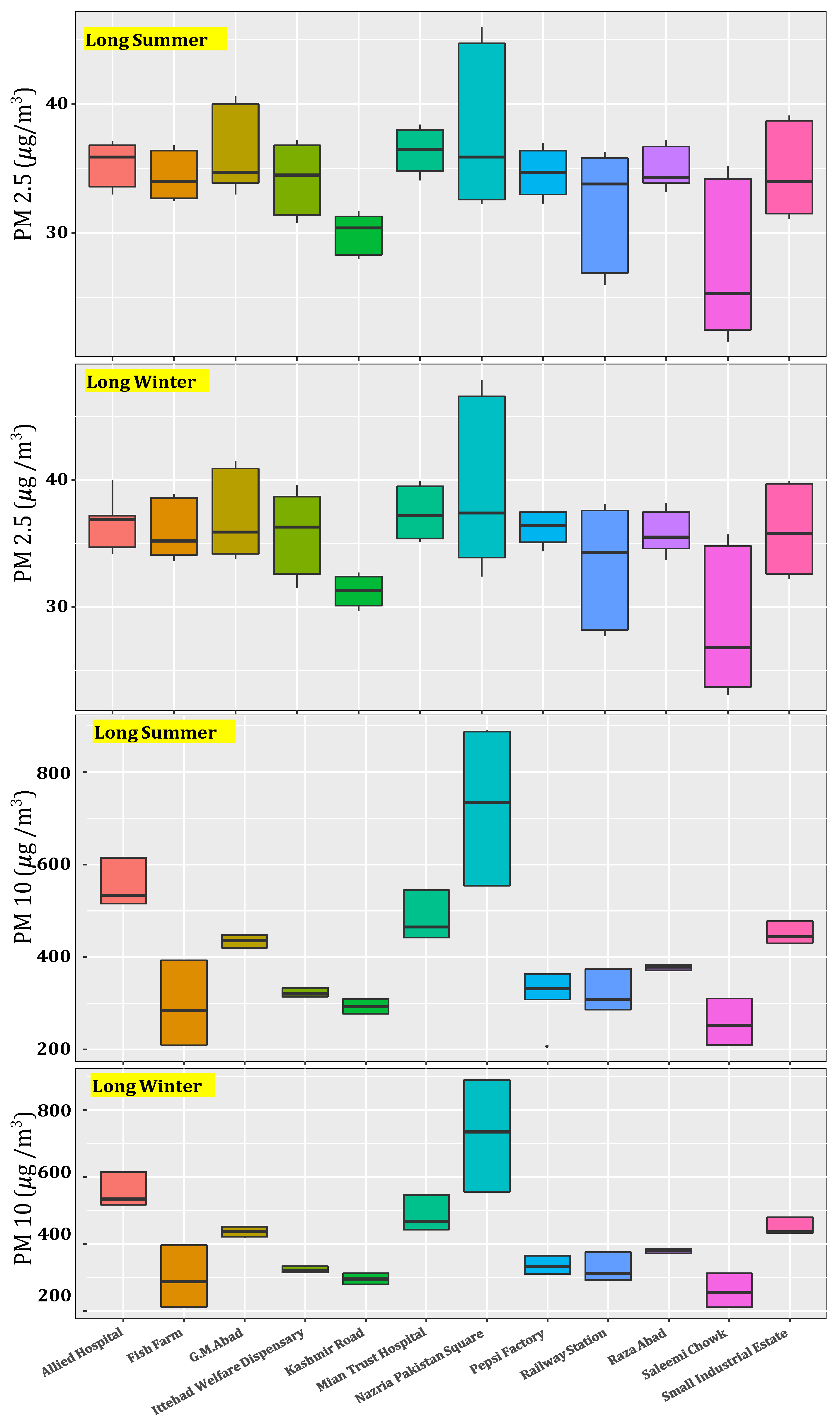 Applsci 10 08864 g002 Applsci 10 08864 g002