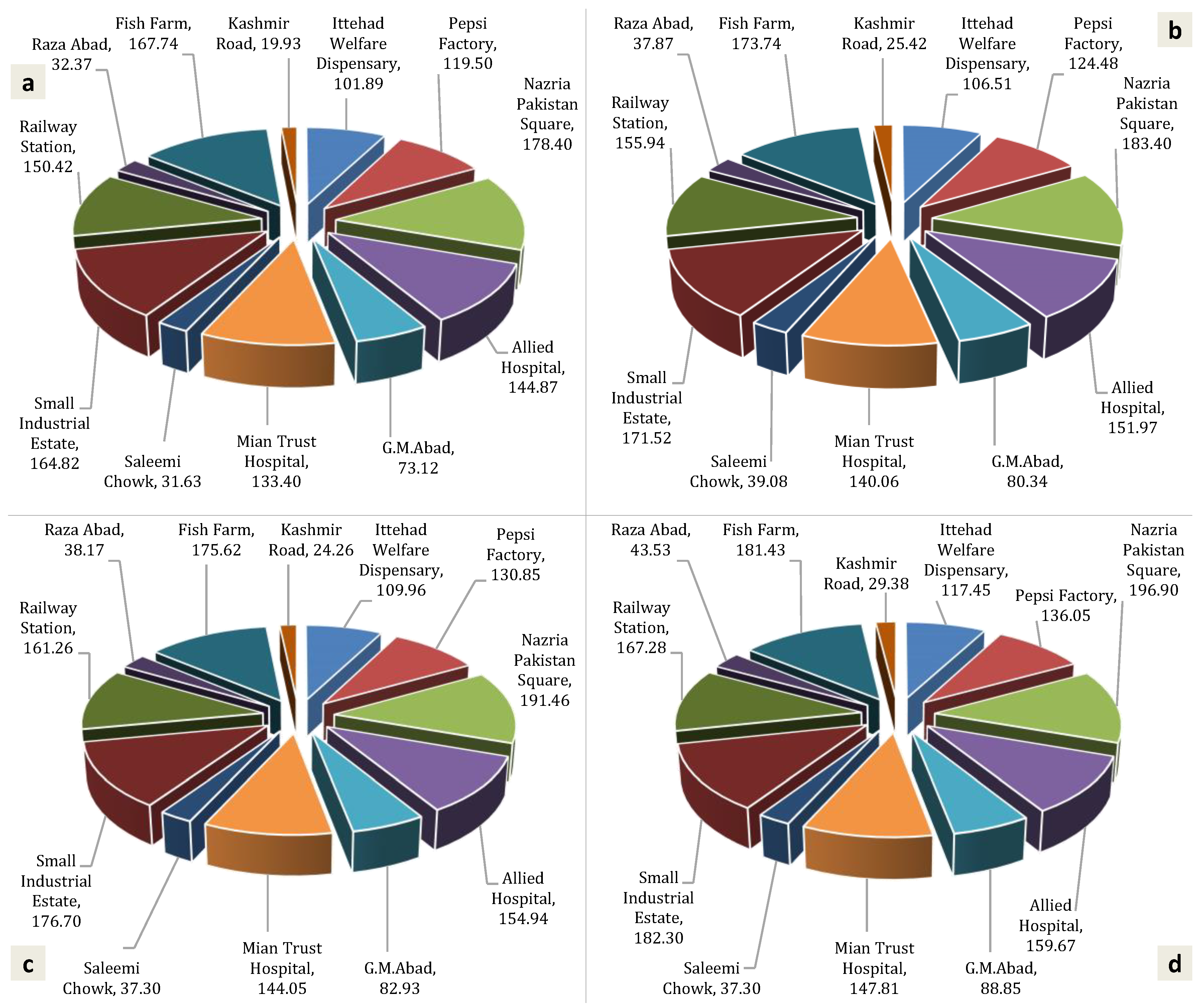 Applsci 10 08864 g004 Applsci 10 08864 g004