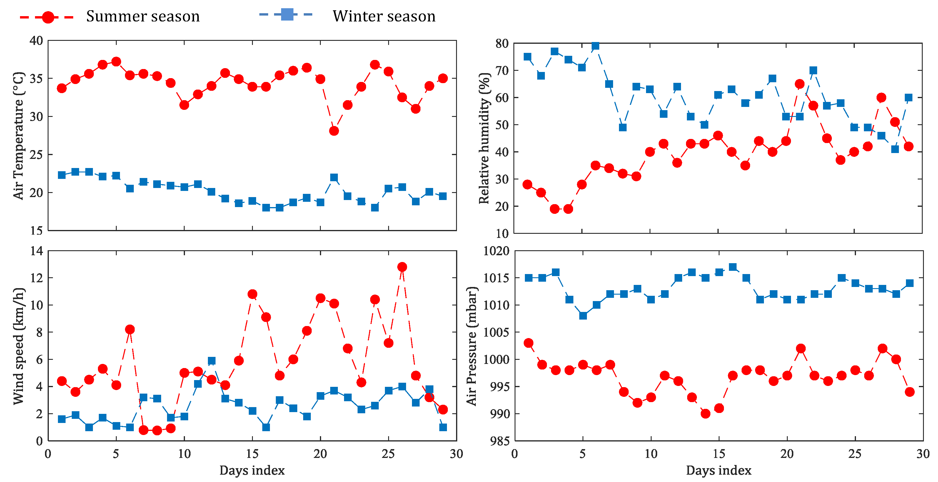 Applsci 10 08864 g006 Applsci 10 08864 g006