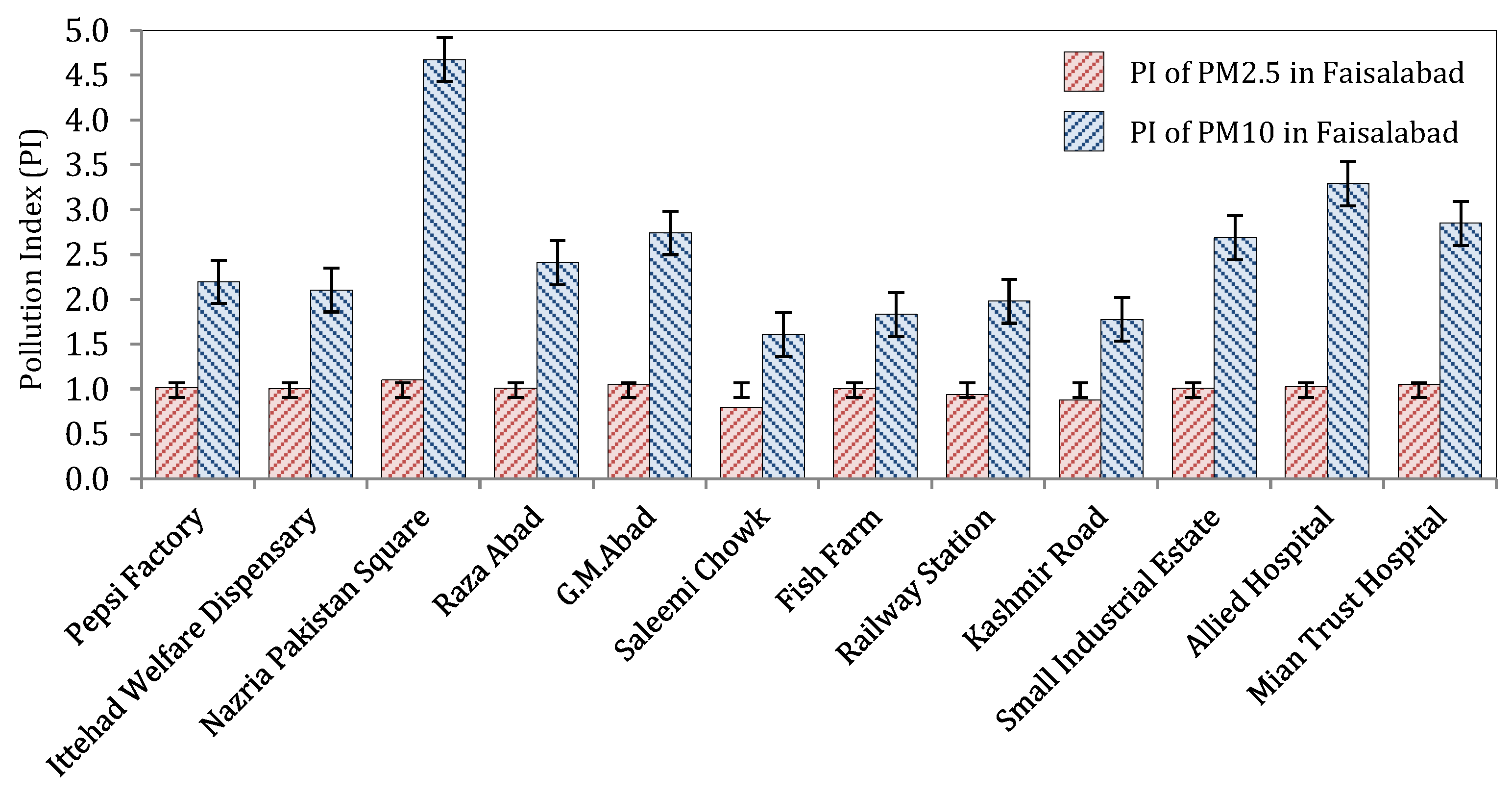 Applsci 10 08864 g008 Applsci 10 08864 g008