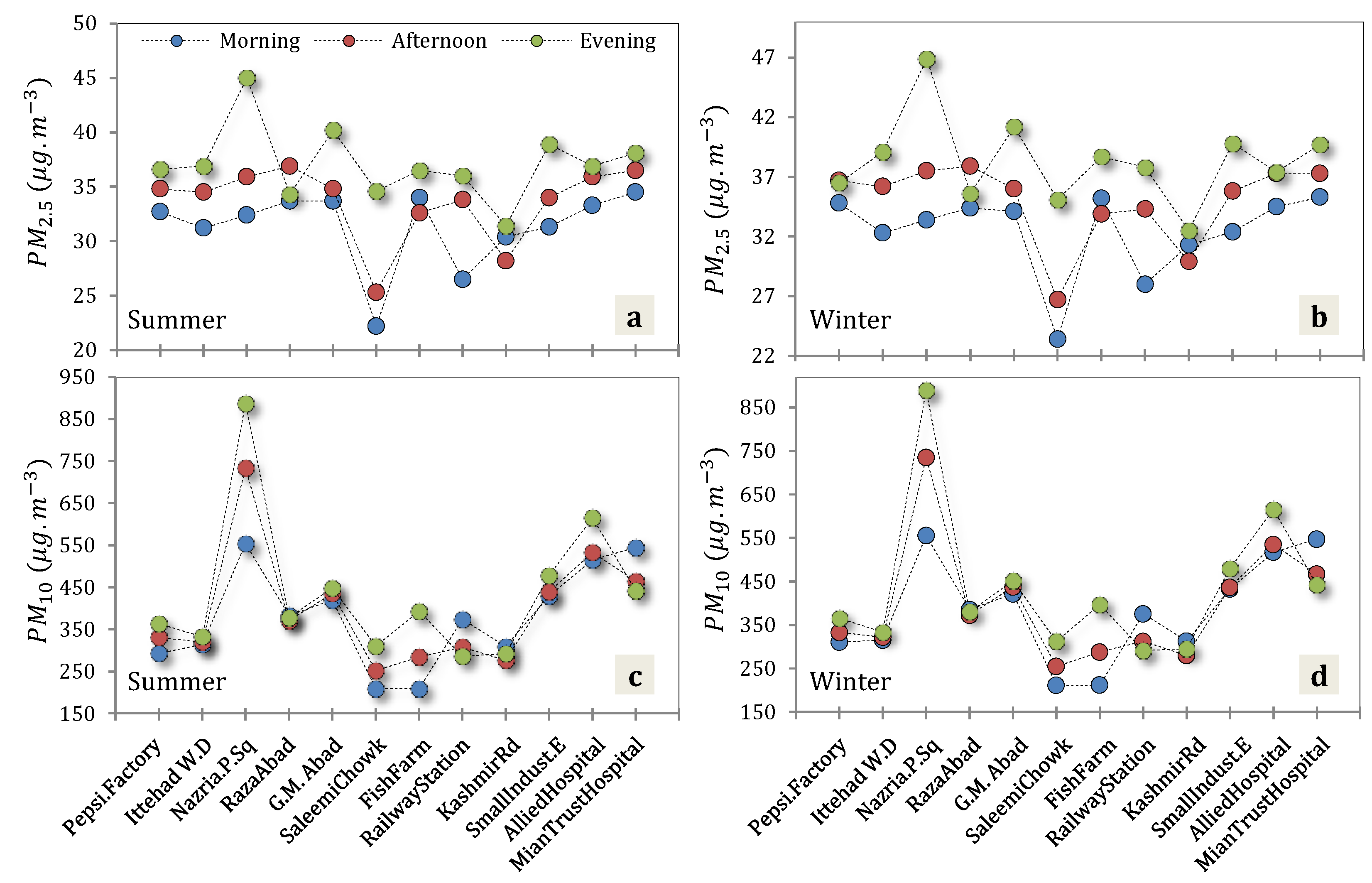 Applsci 10 08864 g009 Applsci 10 08864 g009