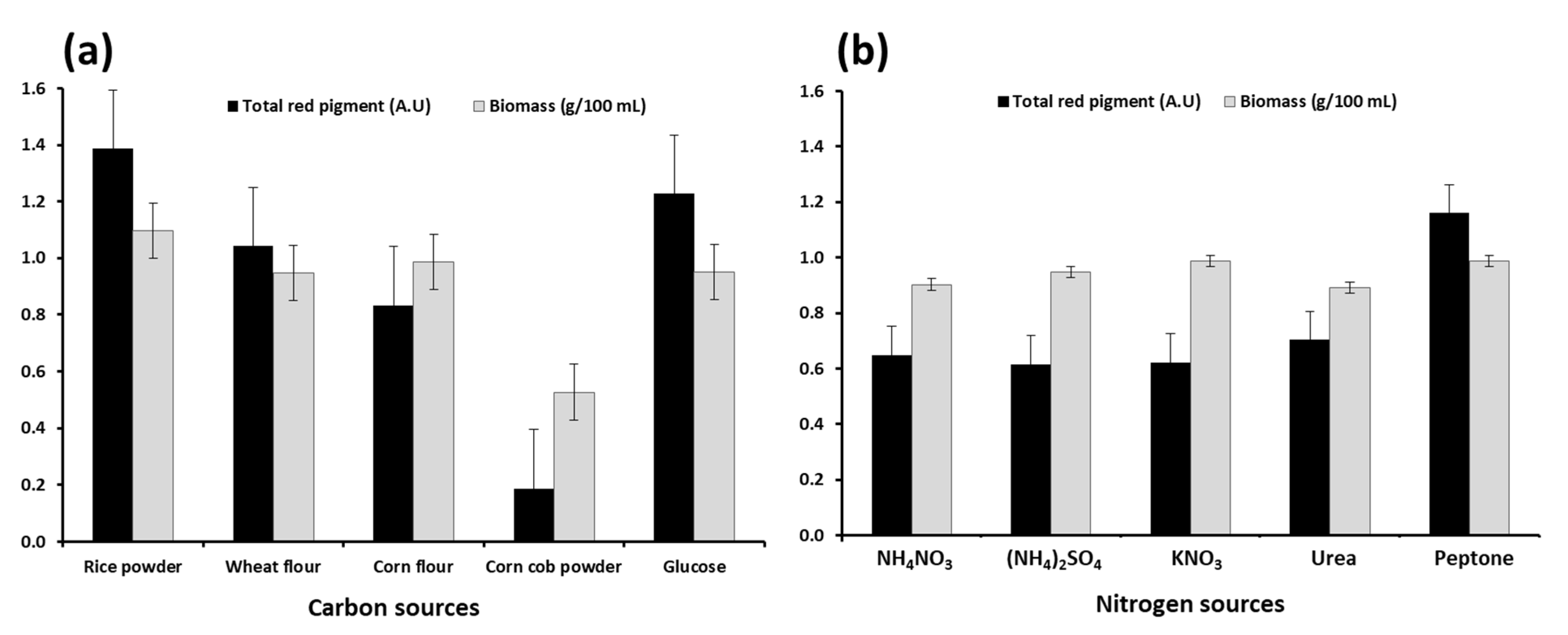 Applsci 10 08867 g003 Applsci 10 08867 g003