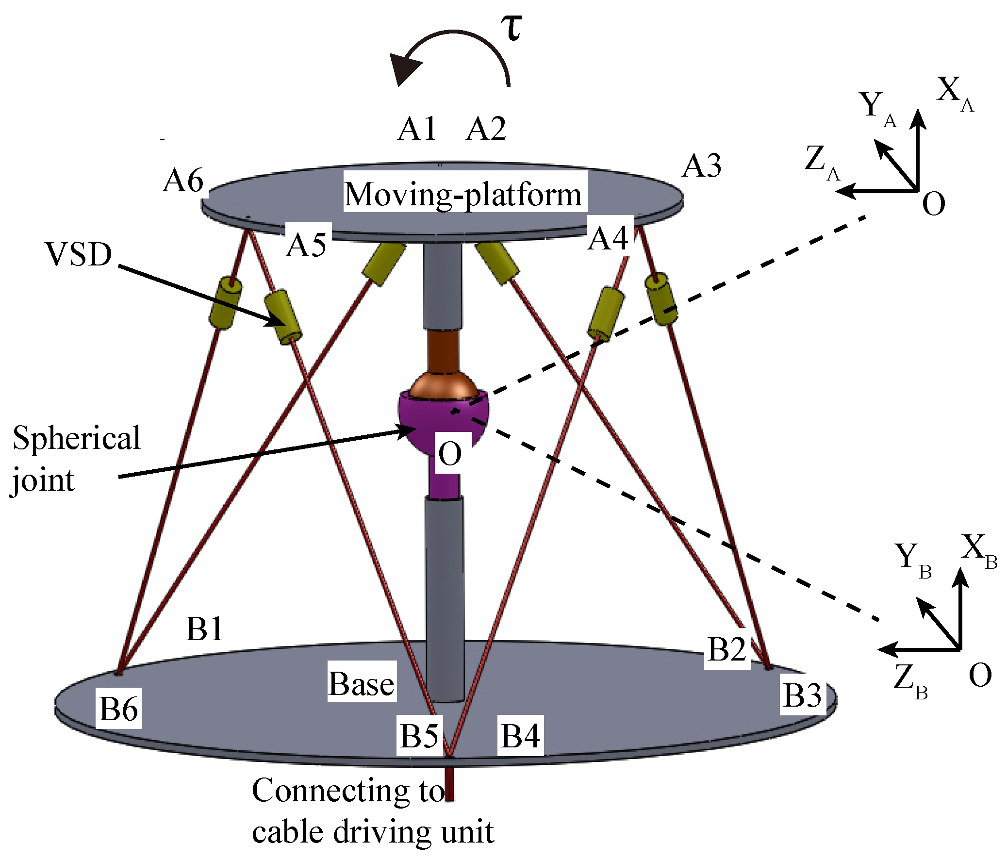 Applsci 10 08871 g002