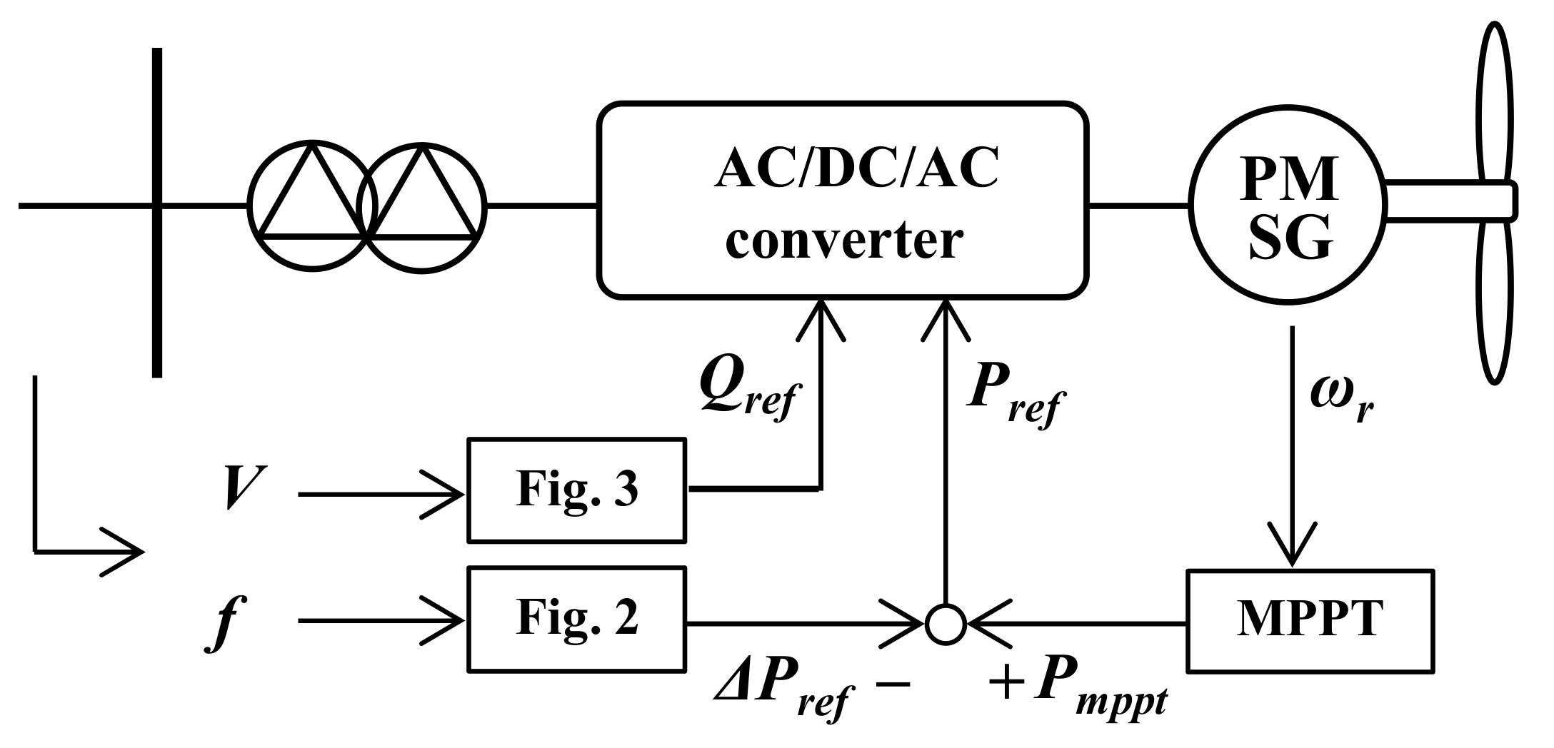 Applsci 10 08874 g001 Applsci 10 08874 g001
