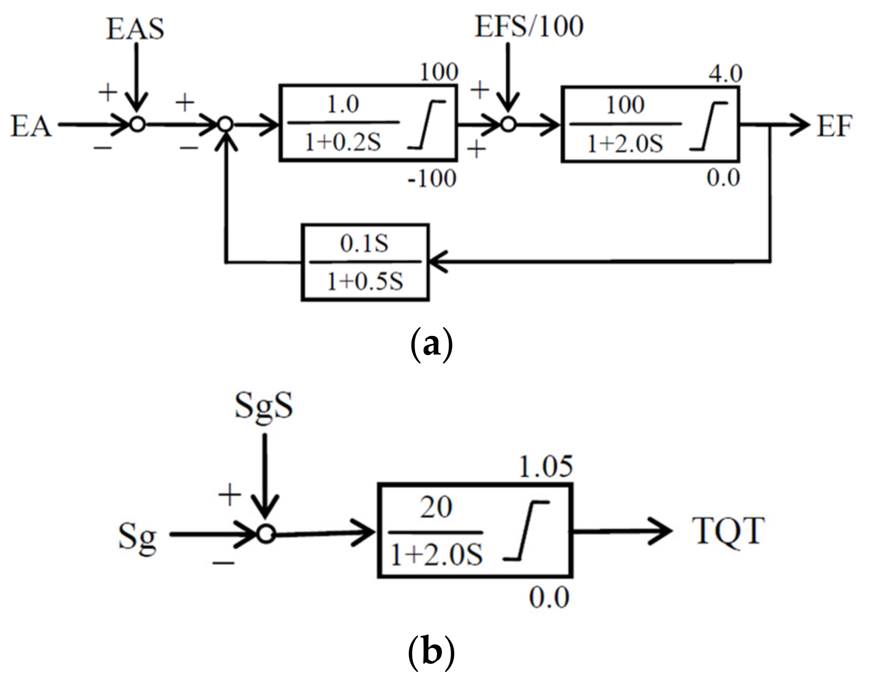 Applsci 10 08874 g005 Applsci 10 08874 g005
