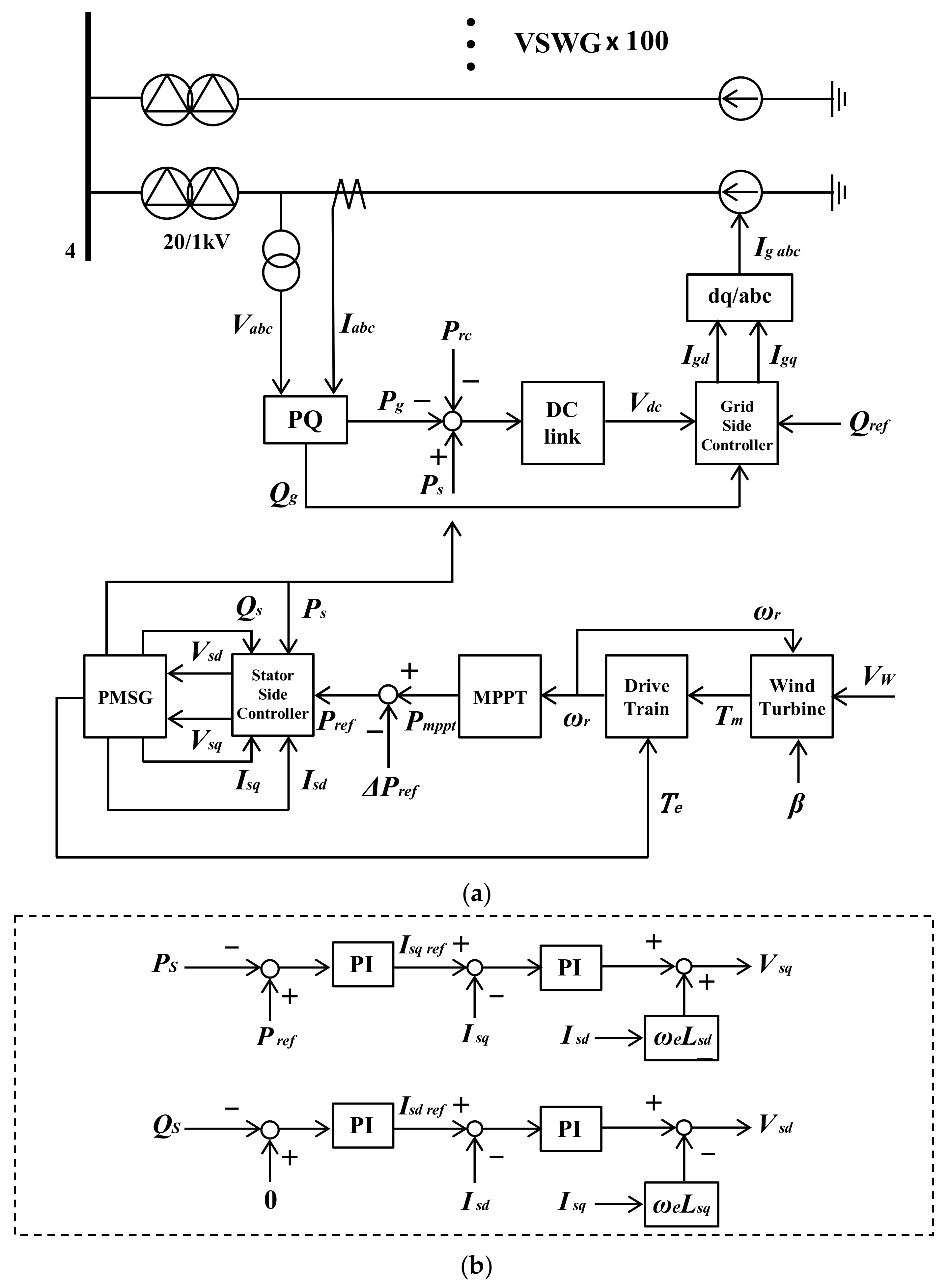 Applsci 10 08874 g007a Applsci 10 08874 g007a