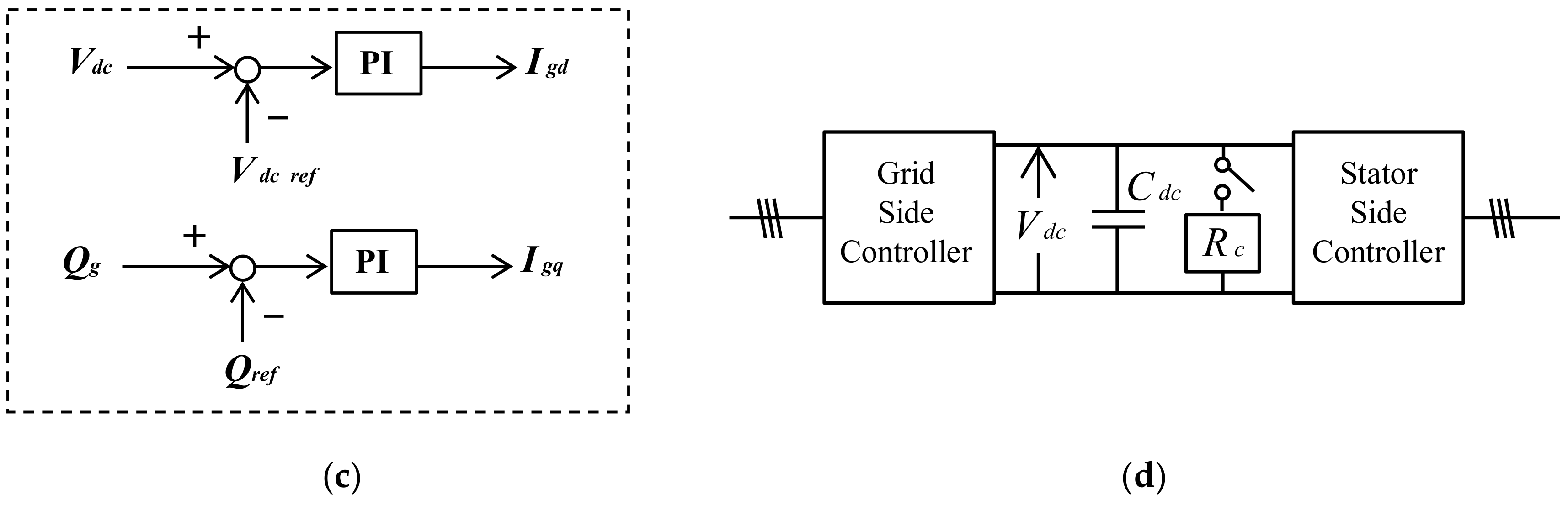 Applsci 10 08874 g007b Applsci 10 08874 g007b