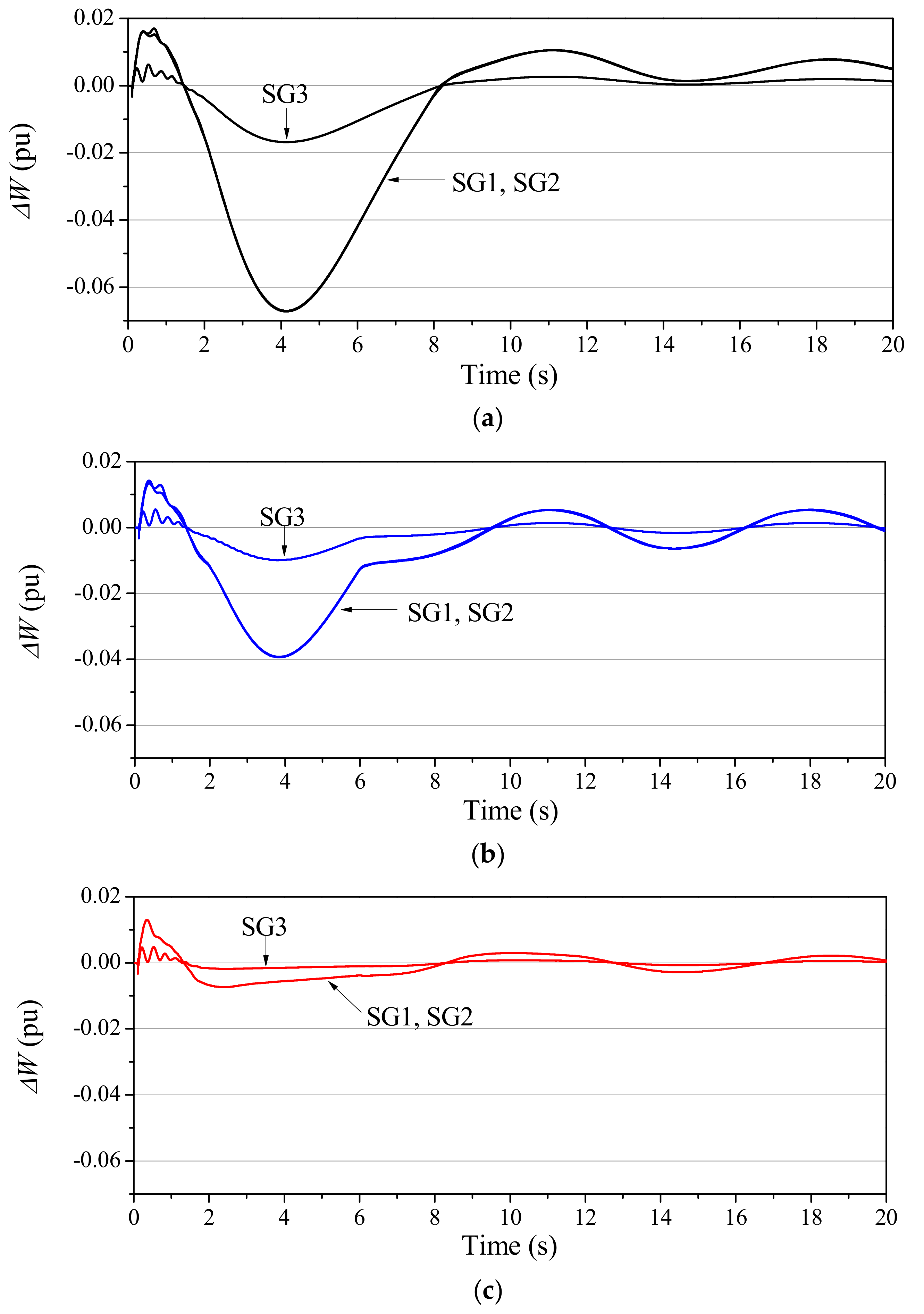 Applsci 10 08874 g008 Applsci 10 08874 g008