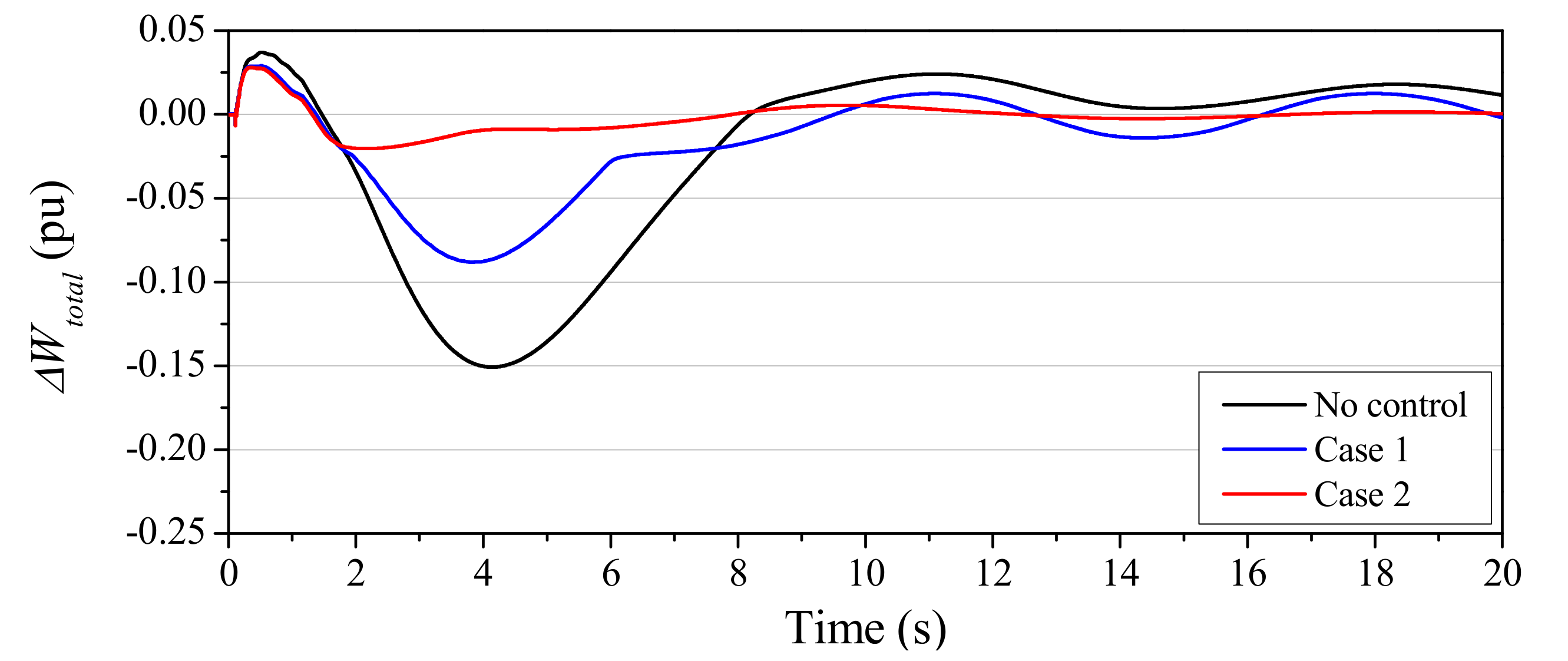 Applsci 10 08874 g009 Applsci 10 08874 g009