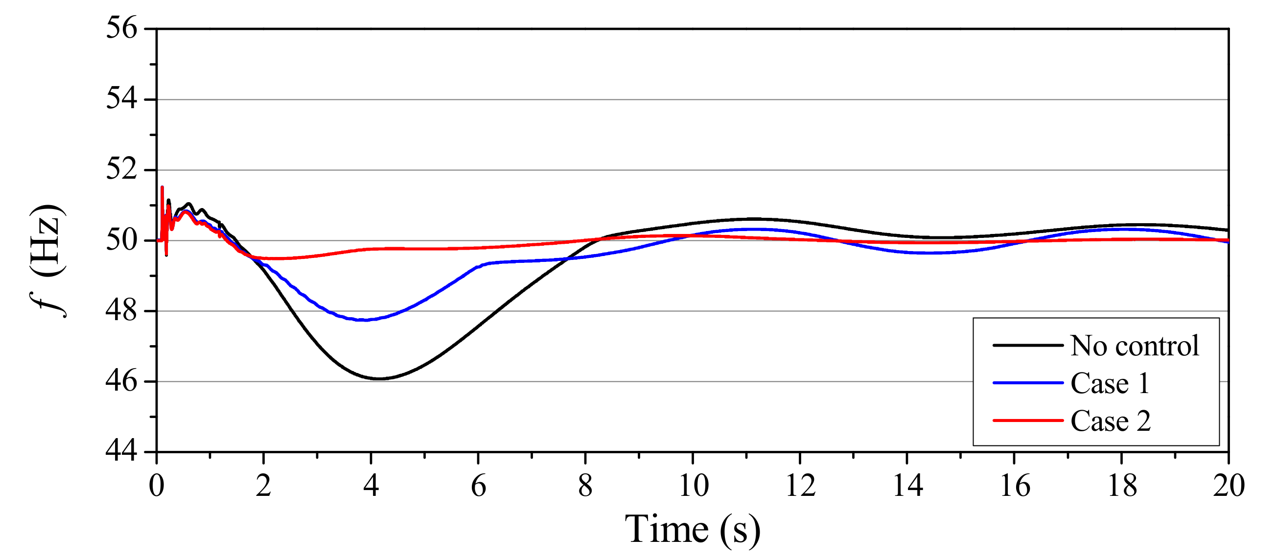 Applsci 10 08874 g010 Applsci 10 08874 g010