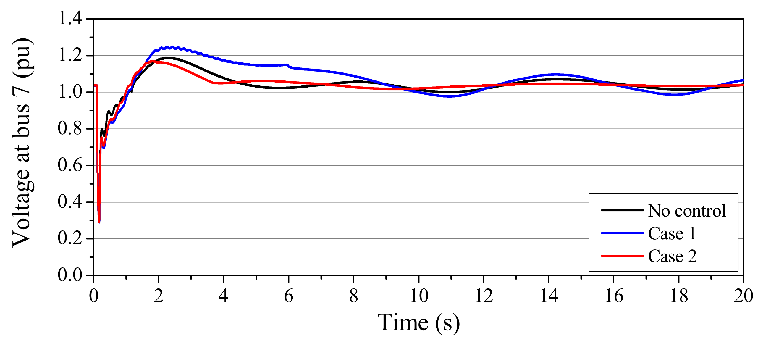 Applsci 10 08874 g011 Applsci 10 08874 g011