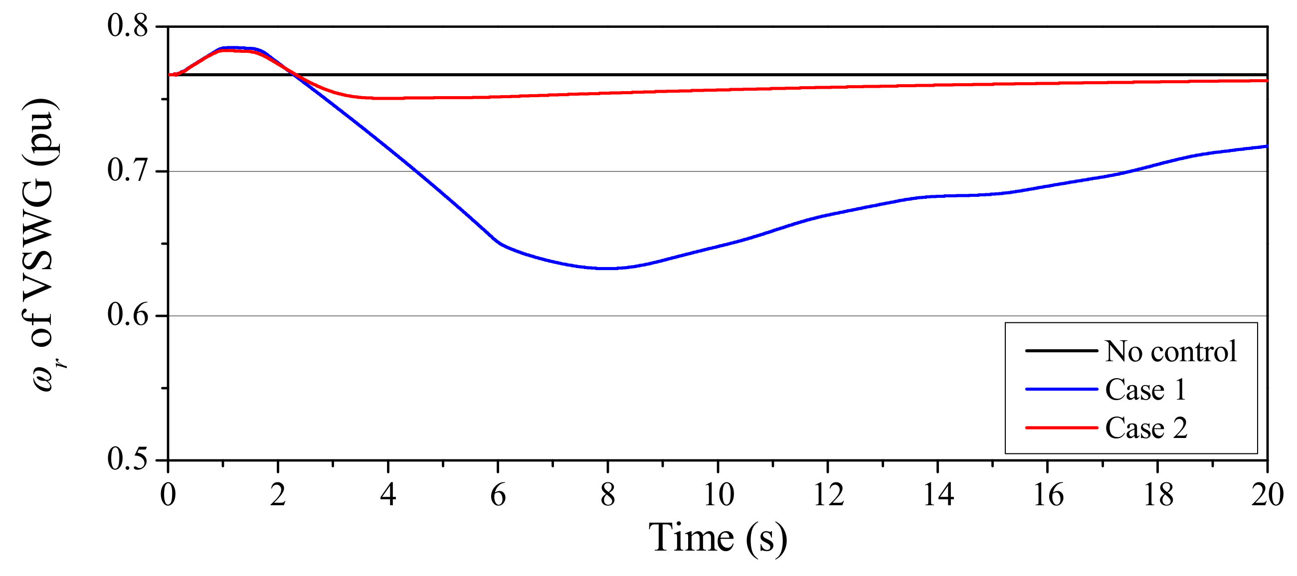 Applsci 10 08874 g015 Applsci 10 08874 g015