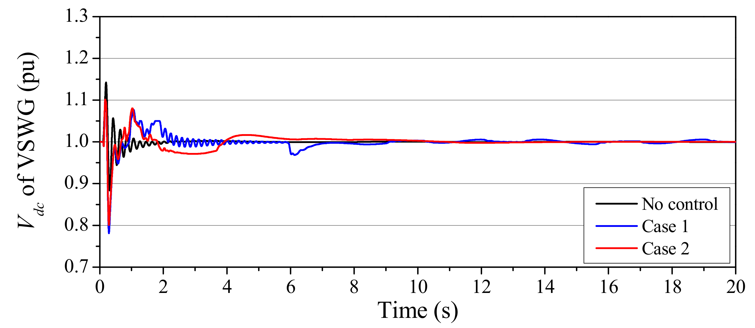 Applsci 10 08874 g016 Applsci 10 08874 g016