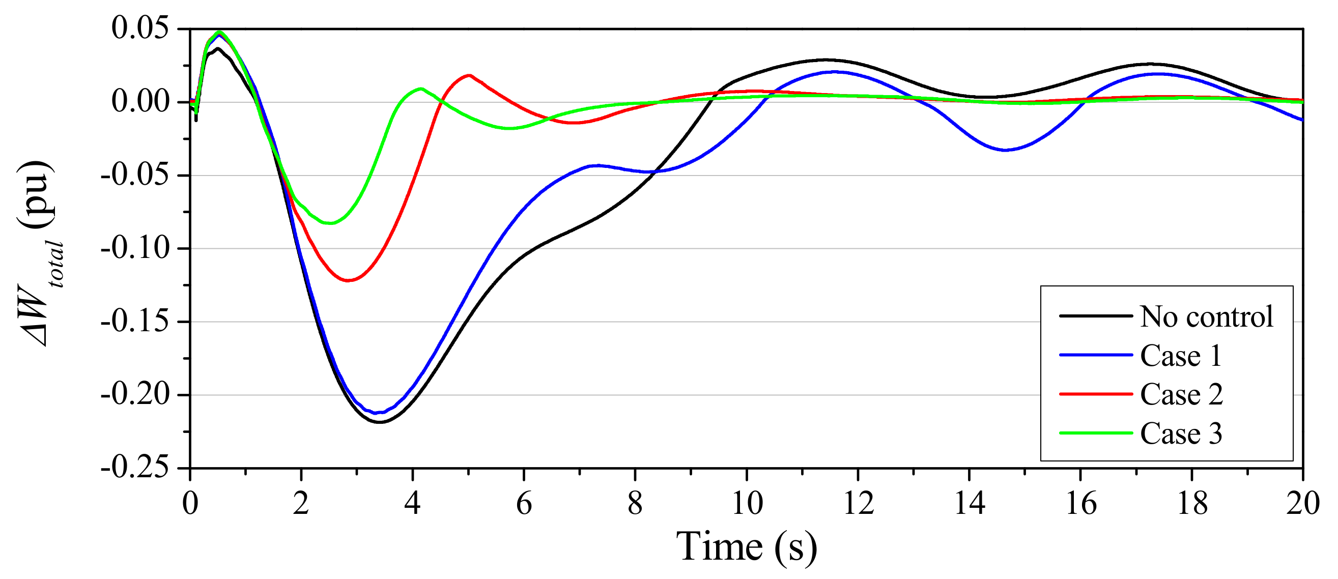 Applsci 10 08874 g017 Applsci 10 08874 g017