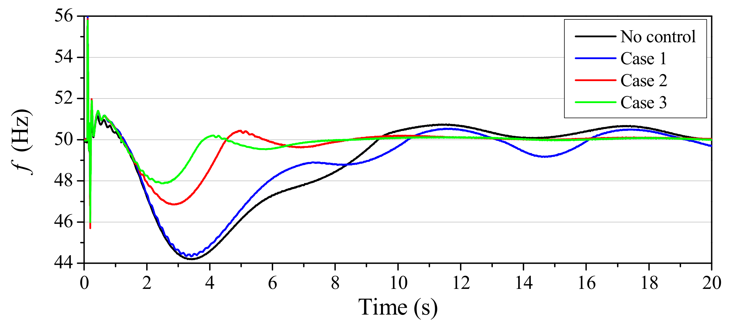 Applsci 10 08874 g018 Applsci 10 08874 g018