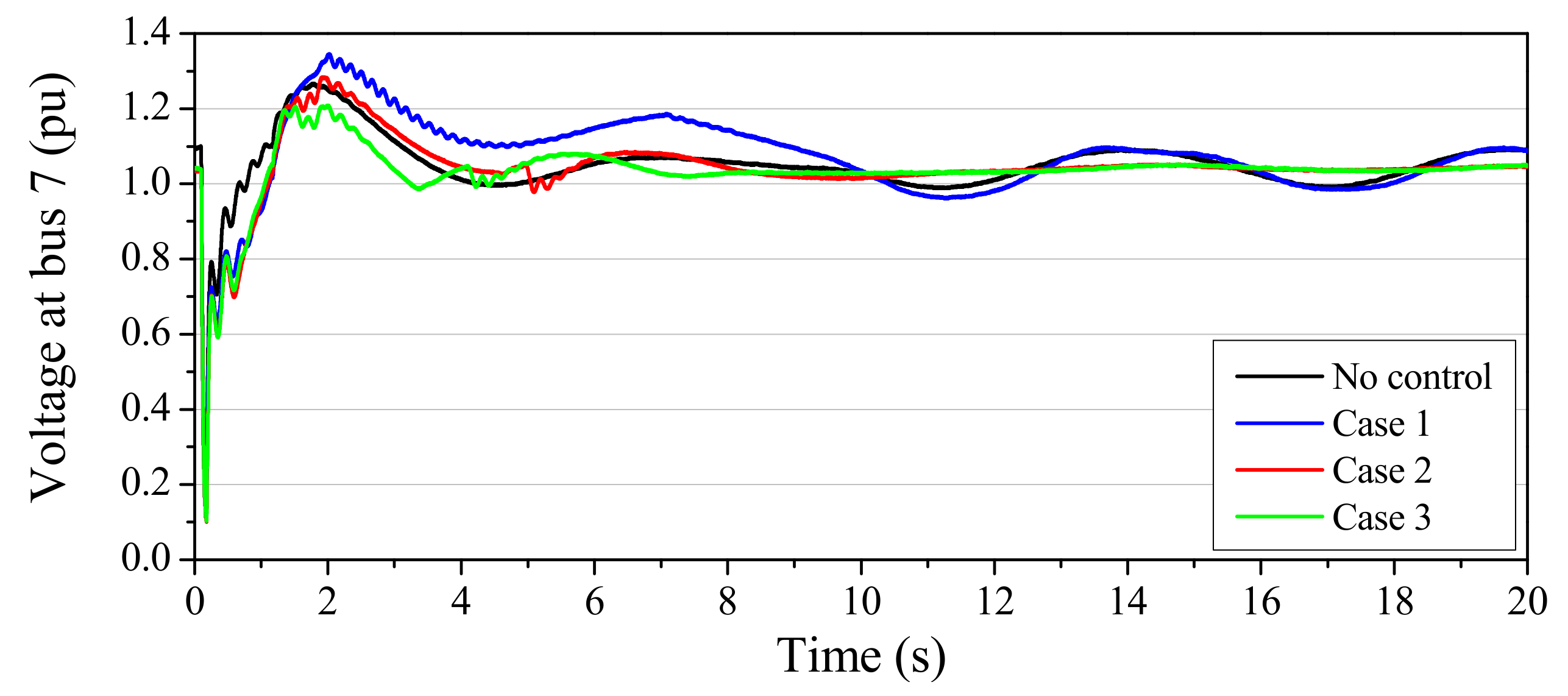 Applsci 10 08874 g019 Applsci 10 08874 g019
