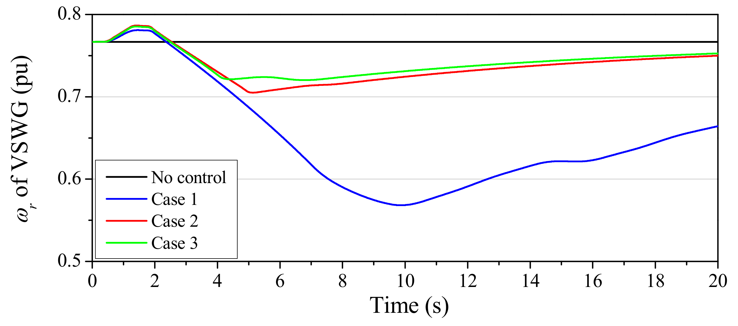 Applsci 10 08874 g023 Applsci 10 08874 g023