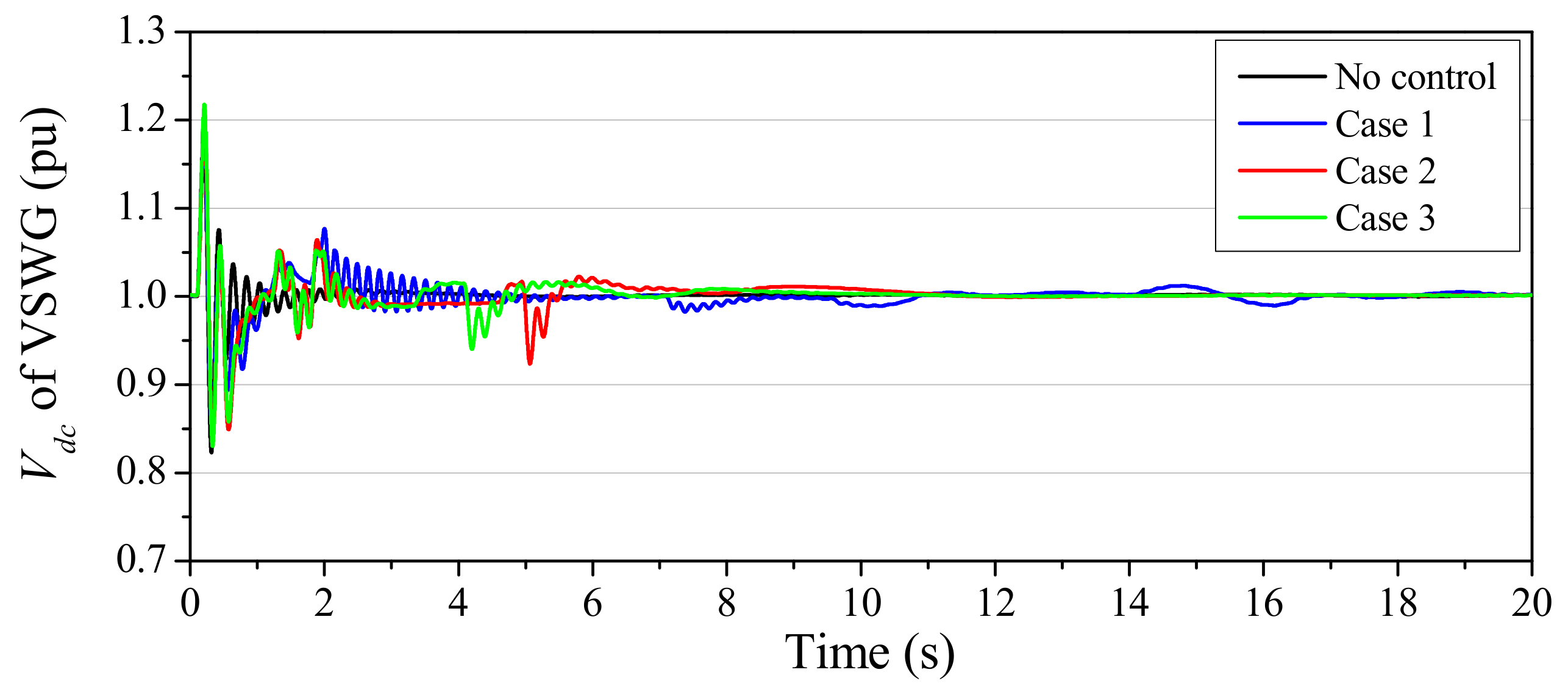 Applsci 10 08874 g024 Applsci 10 08874 g024
