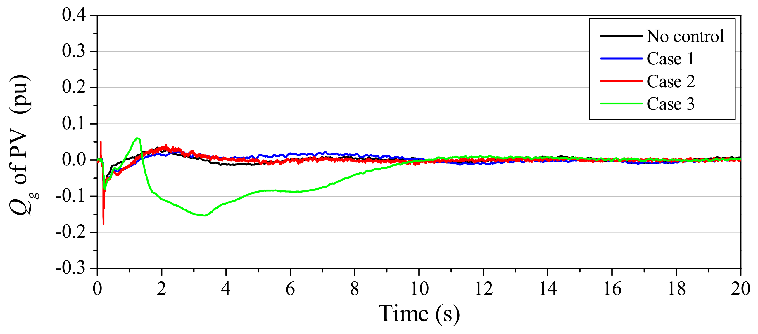 Applsci 10 08874 g026 Applsci 10 08874 g026