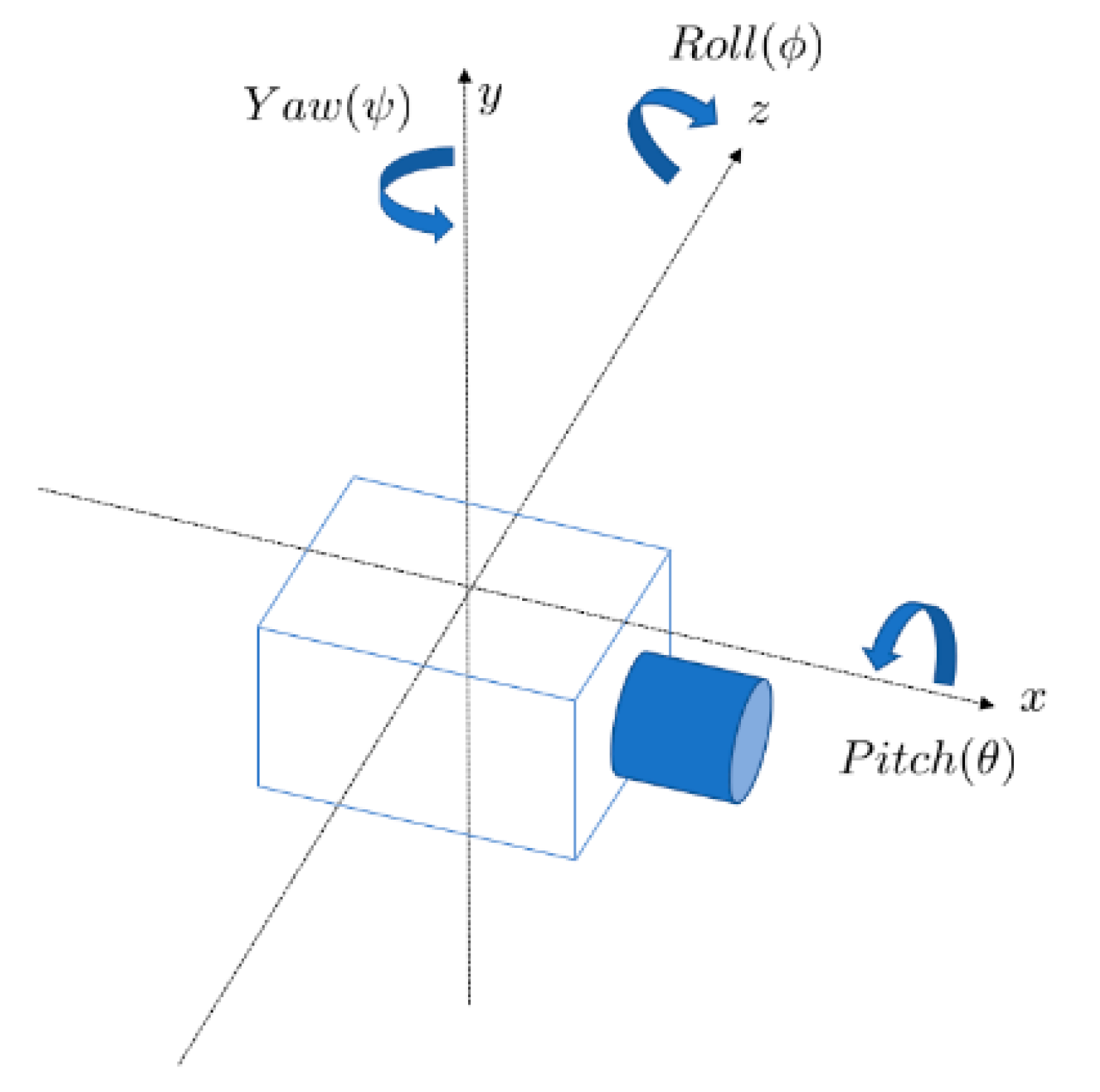 Applsci 10 08876 g003 Applsci 10 08876 g003